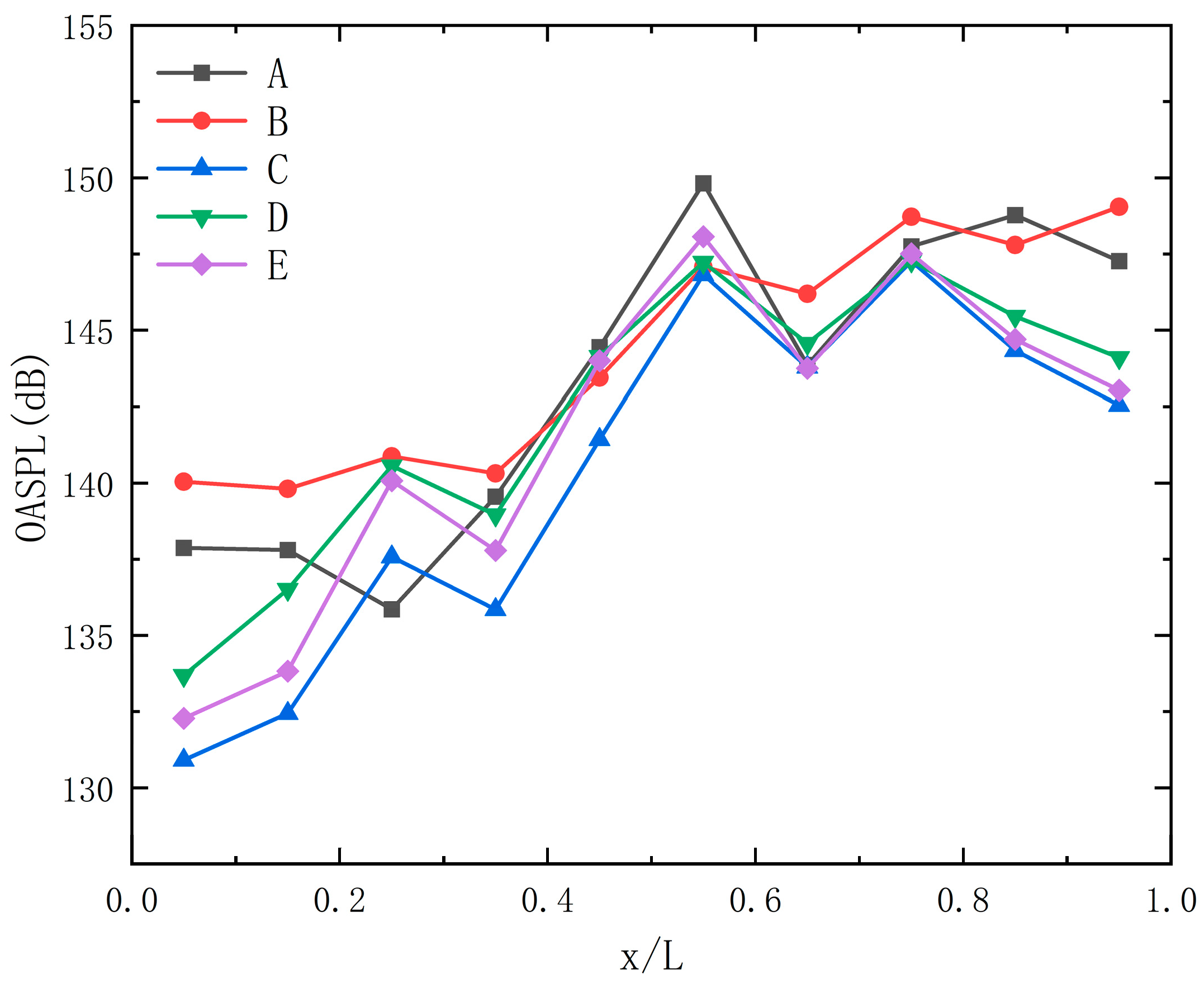 Aerospace 10 00922 g009