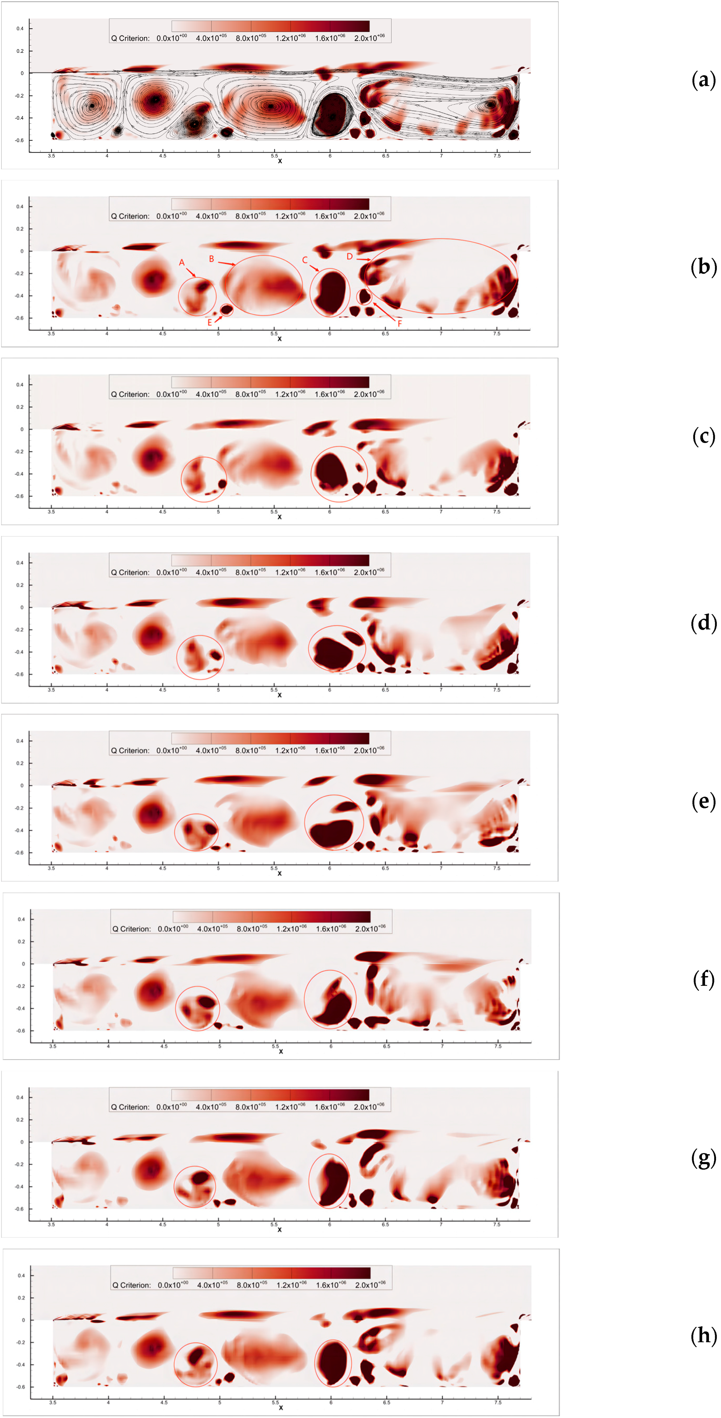 Aerospace 10 00922 g016