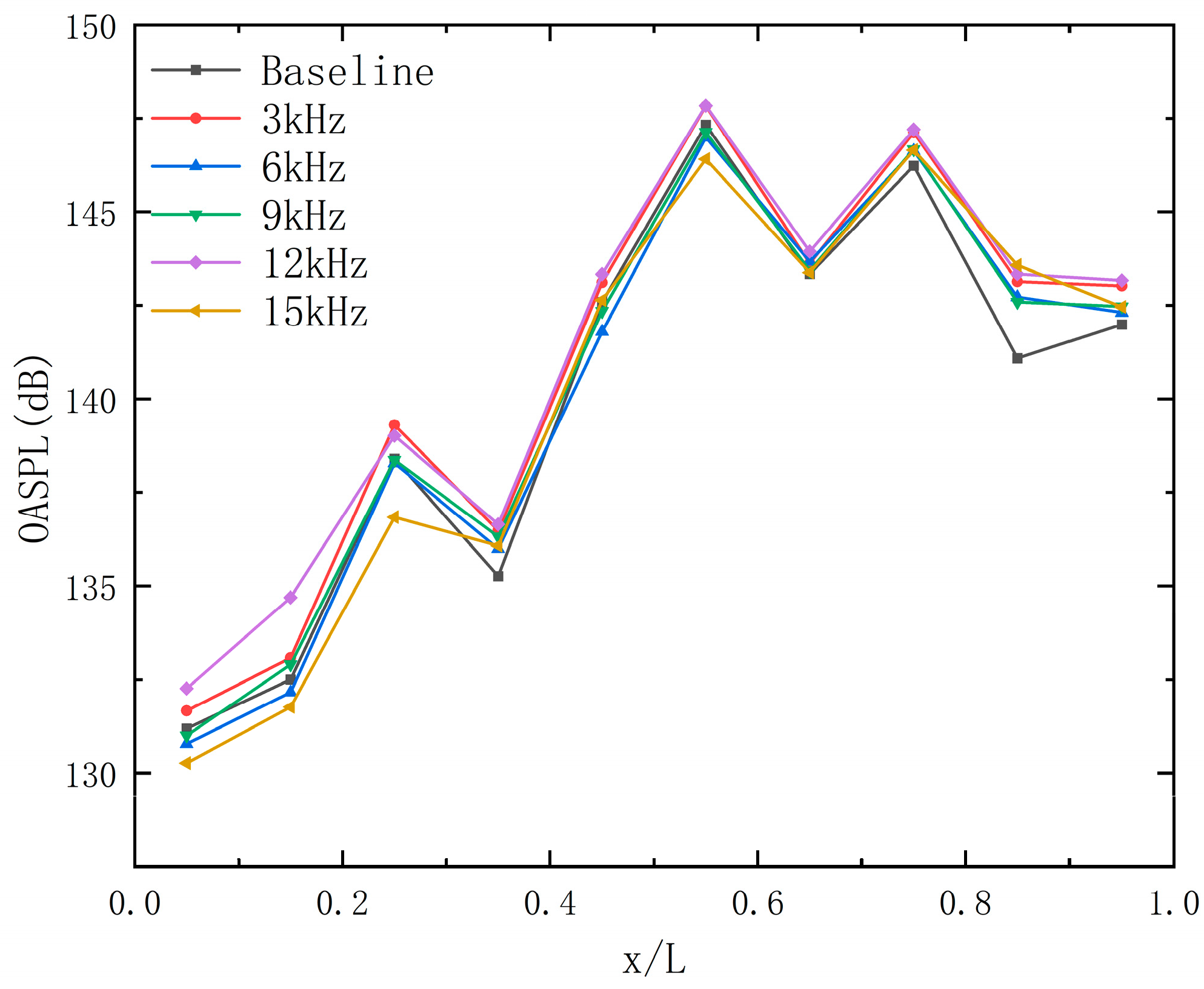 Aerospace 10 00922 g020