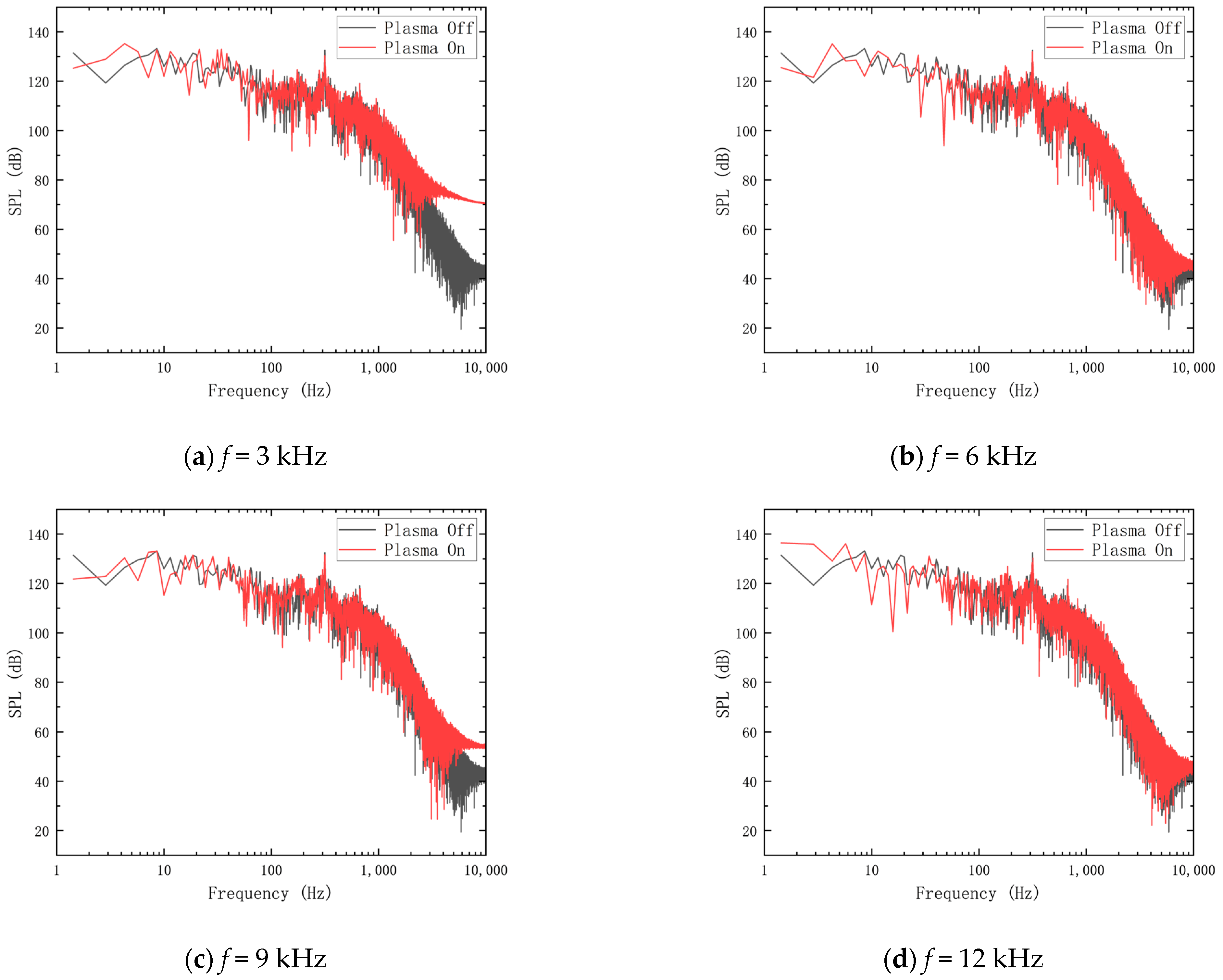 Aerospace 10 00922 g021a