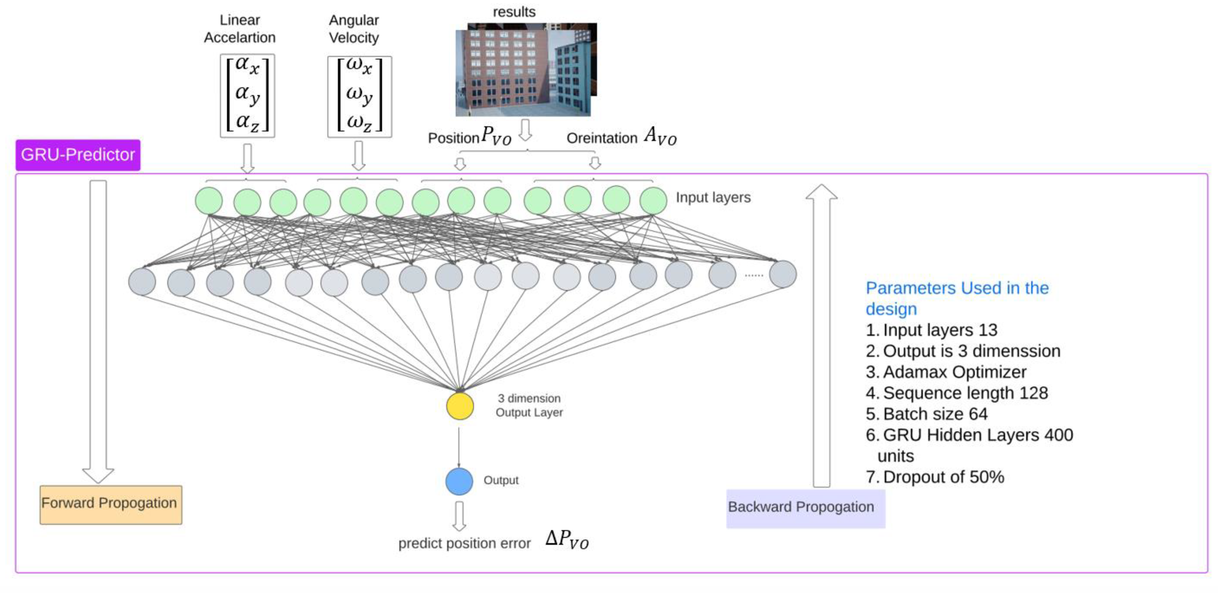 Aerospace 10 00923 g005