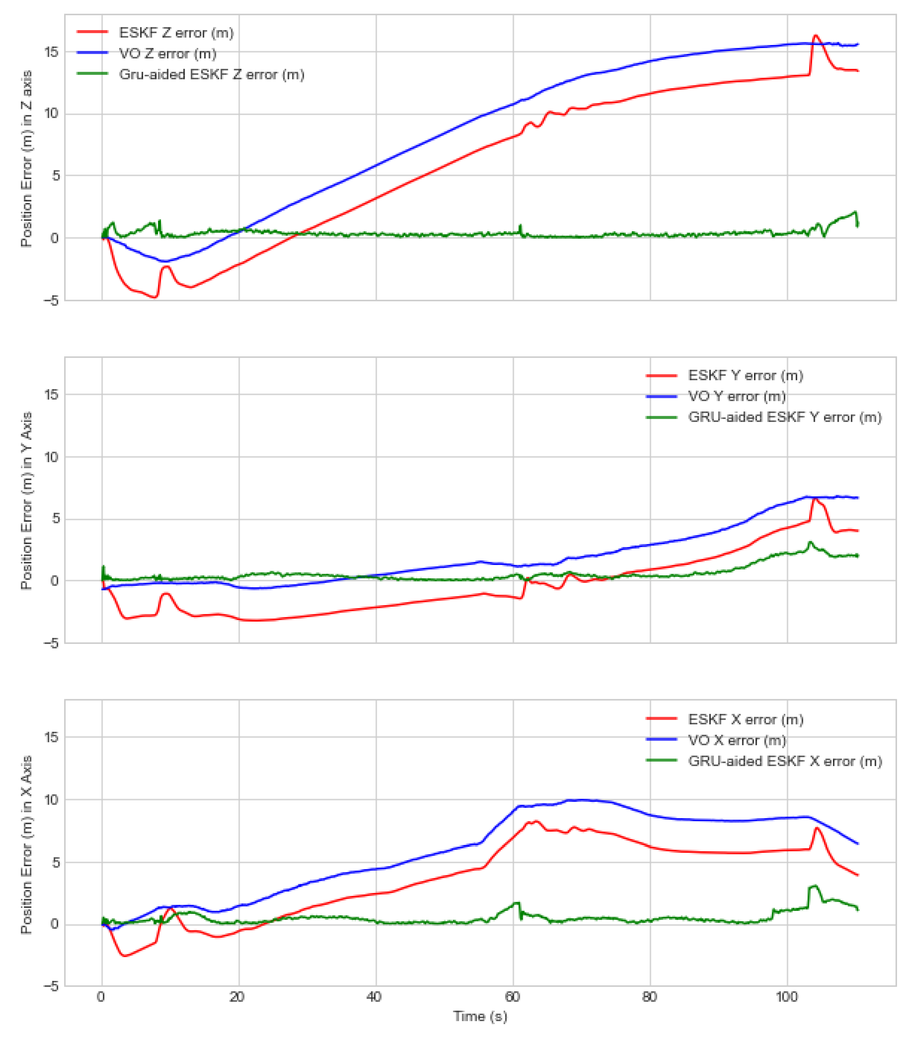 Aerospace 10 00923 g010