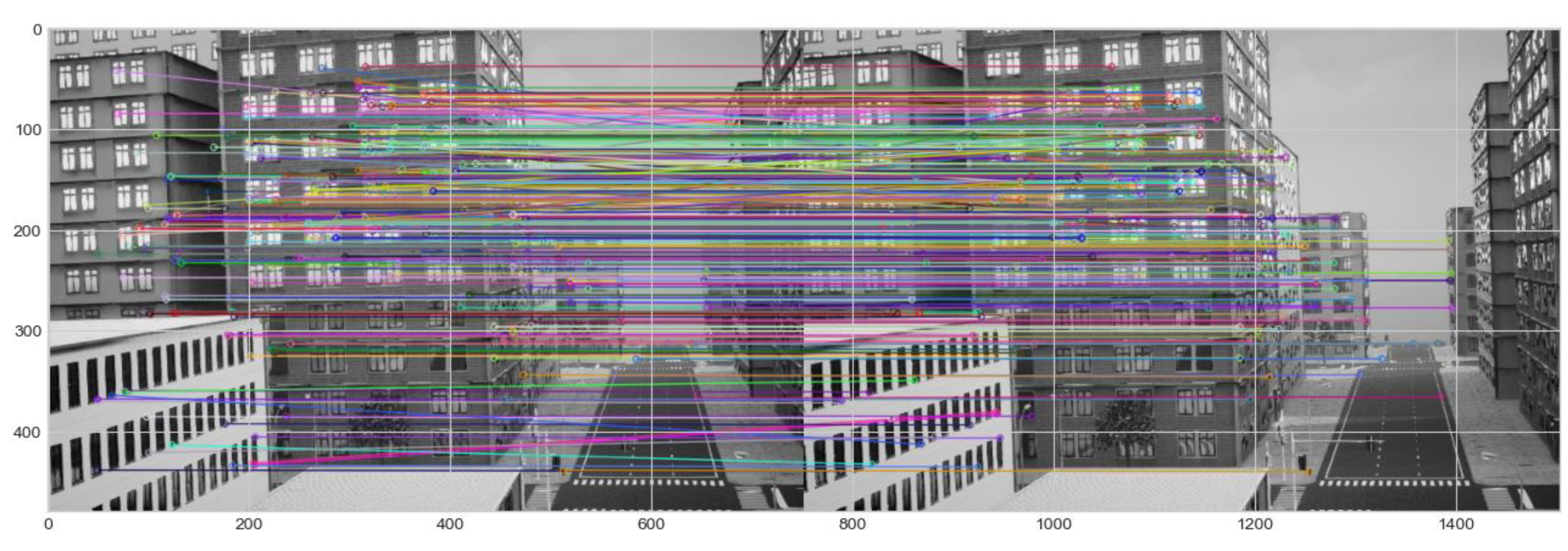 Aerospace 10 00923 g013