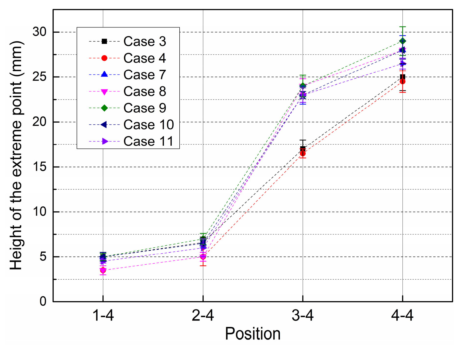 Aerospace 10 00926 g014