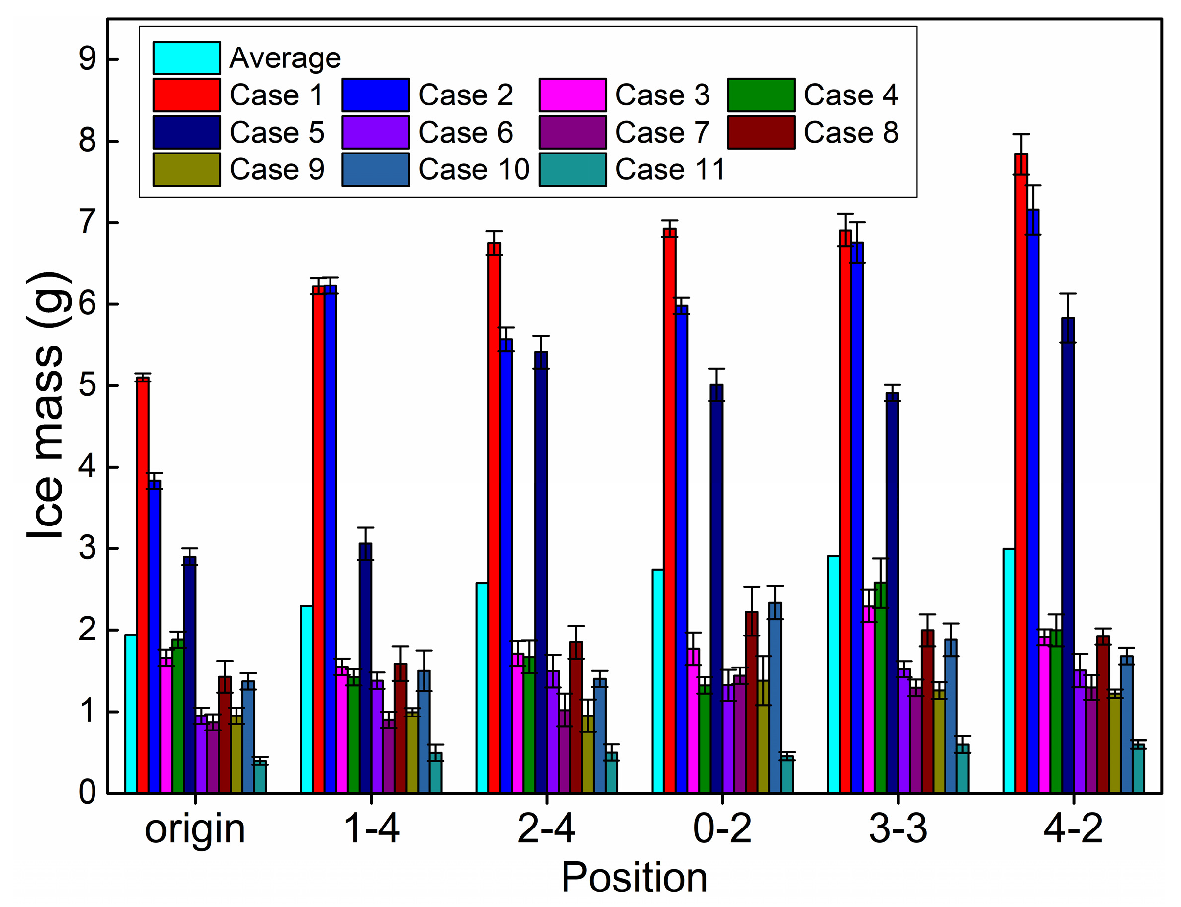 Aerospace 10 00926 g017