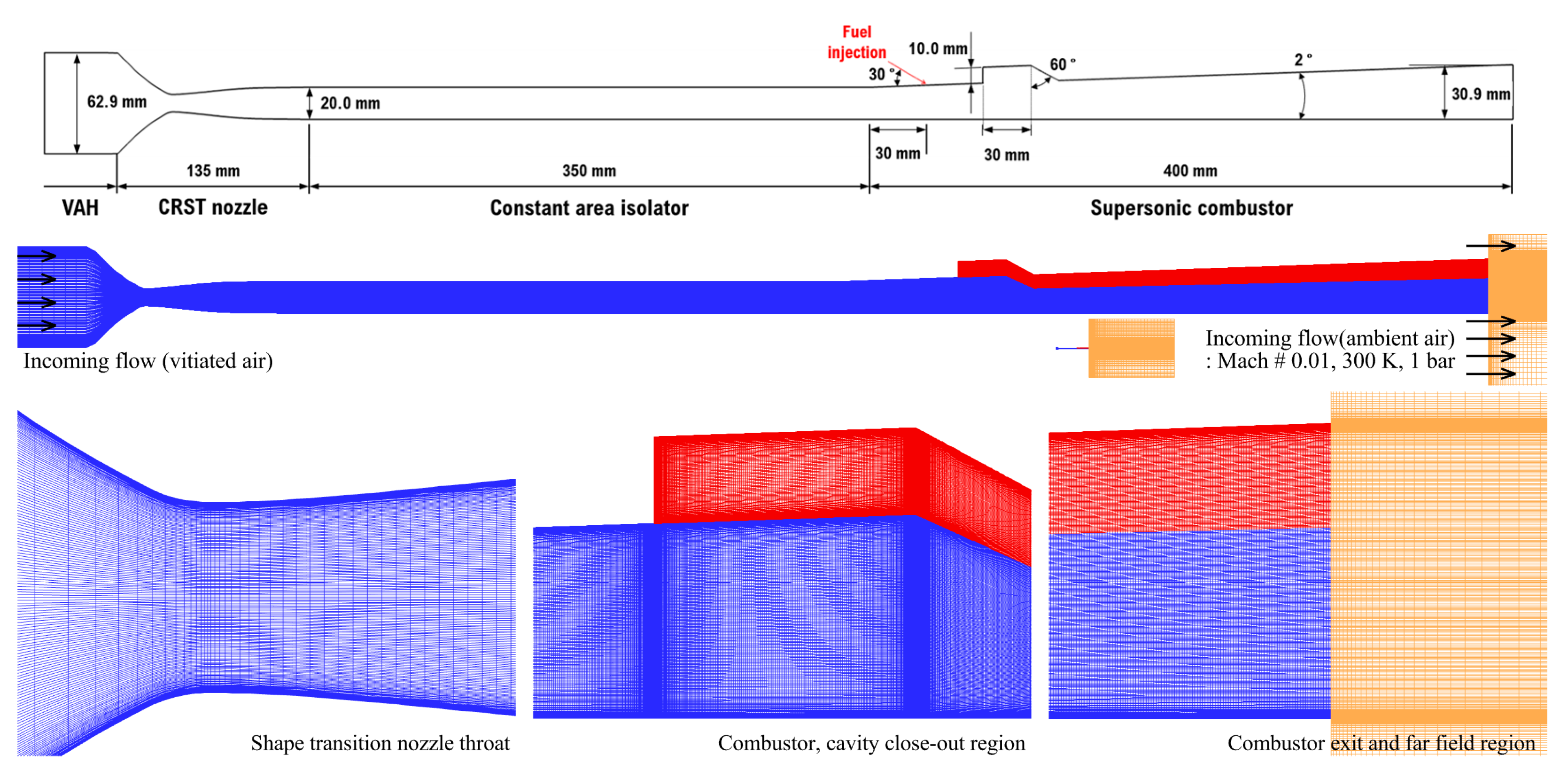 Aerospace 10 00932 g002