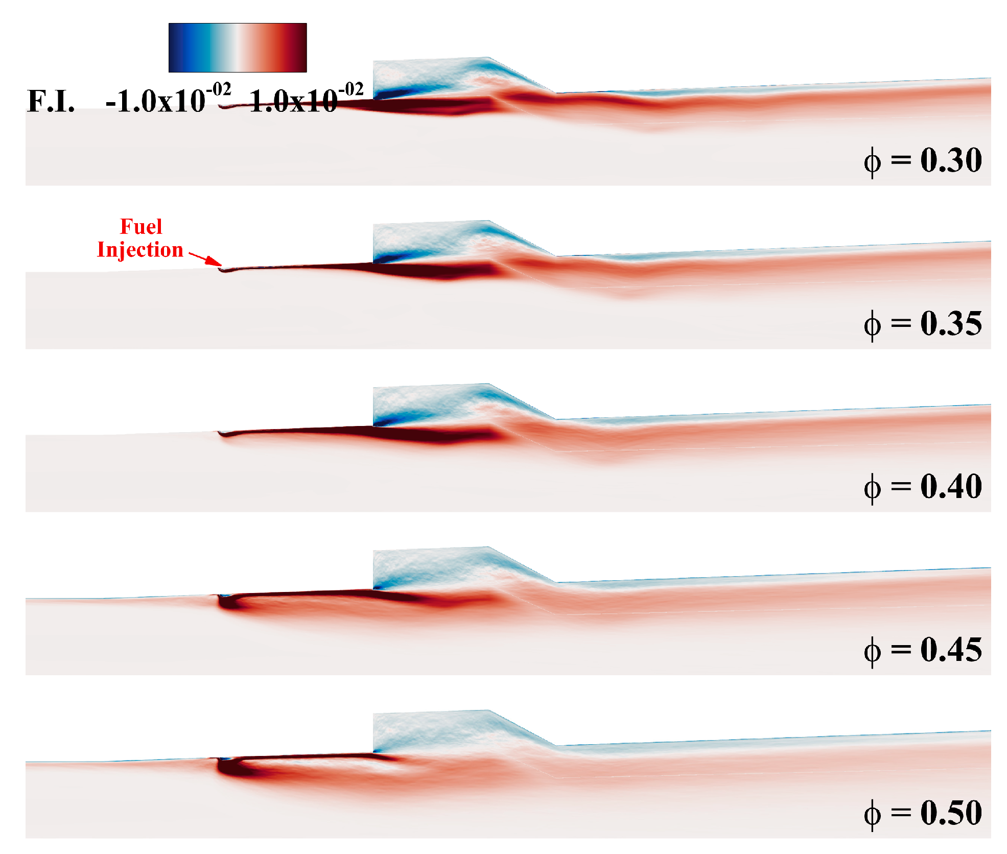 Aerospace 10 00932 g006