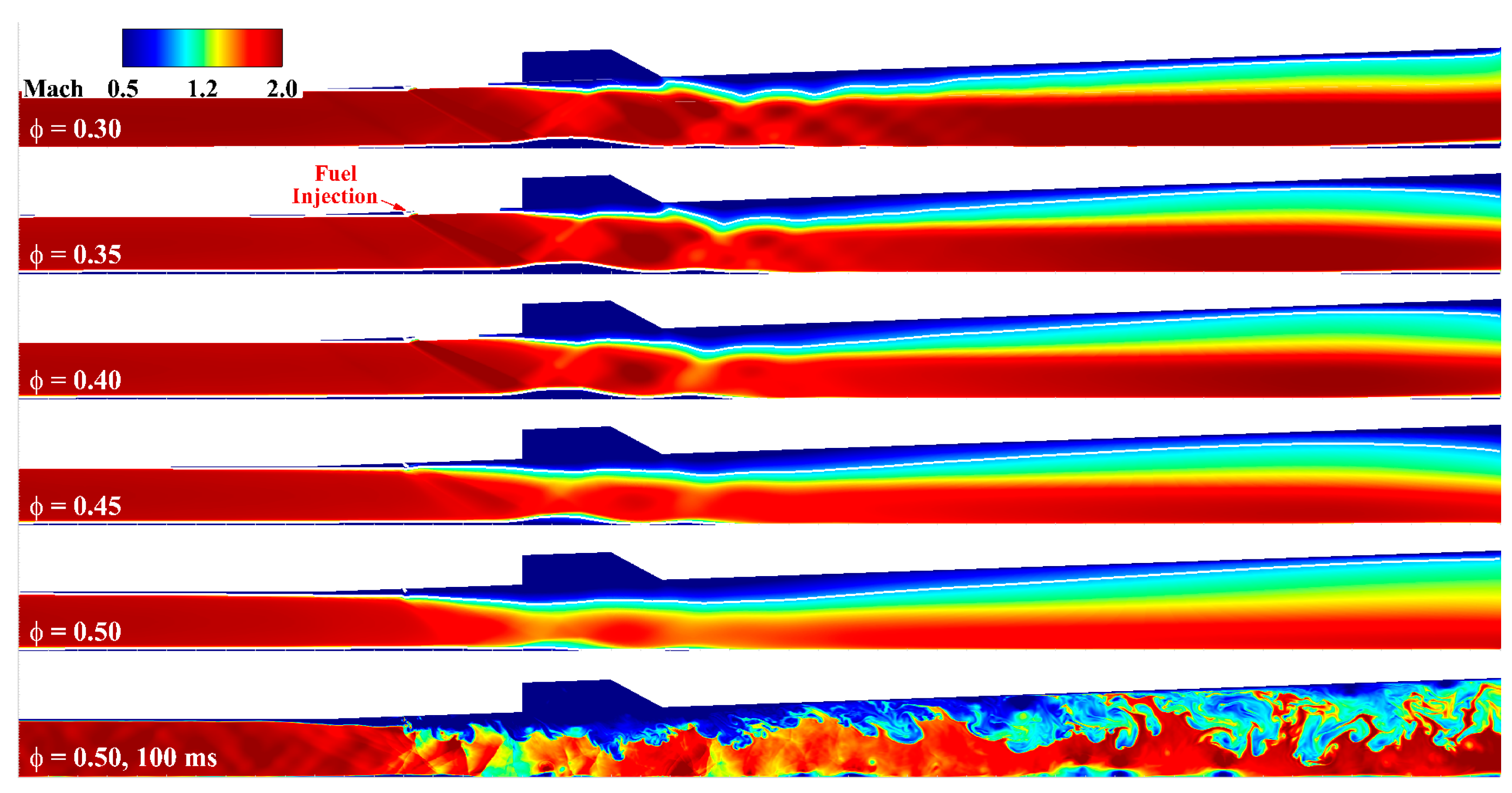 Aerospace 10 00932 g007