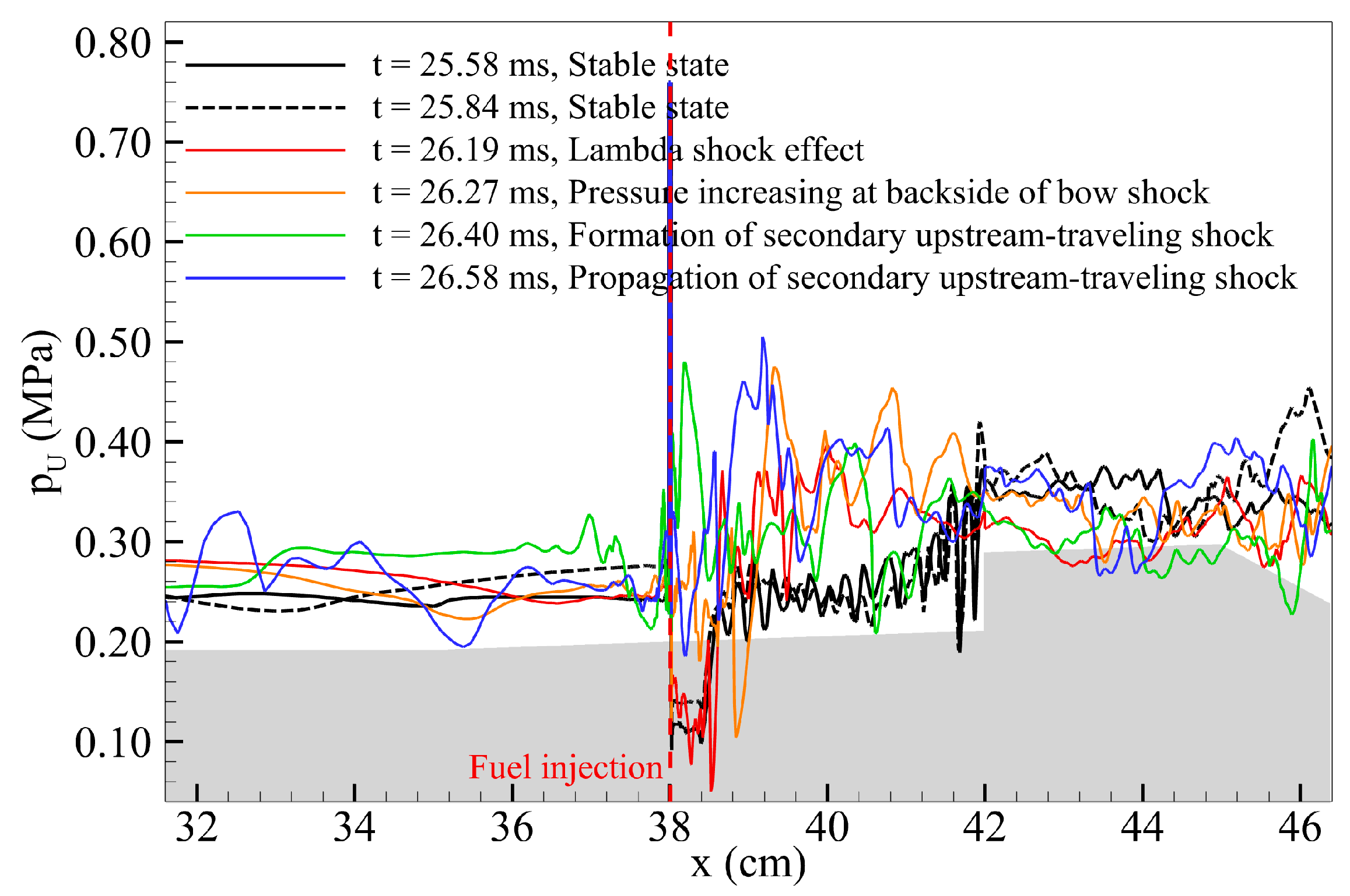 Aerospace 10 00932 g011
