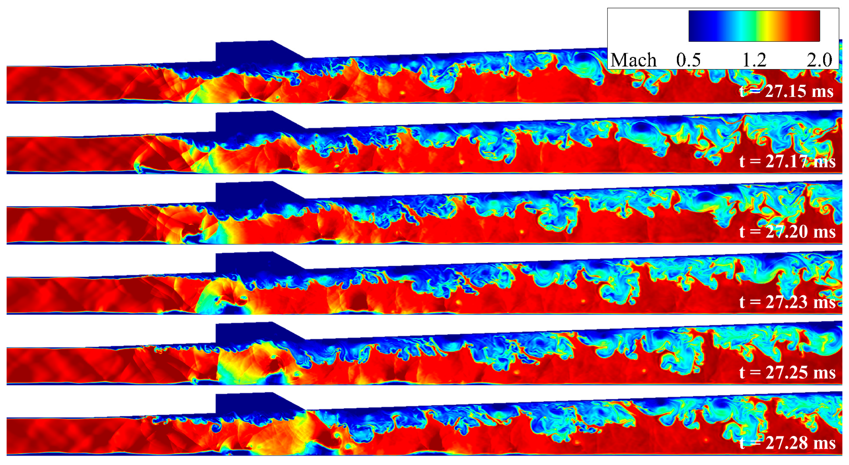 Aerospace 10 00932 g016