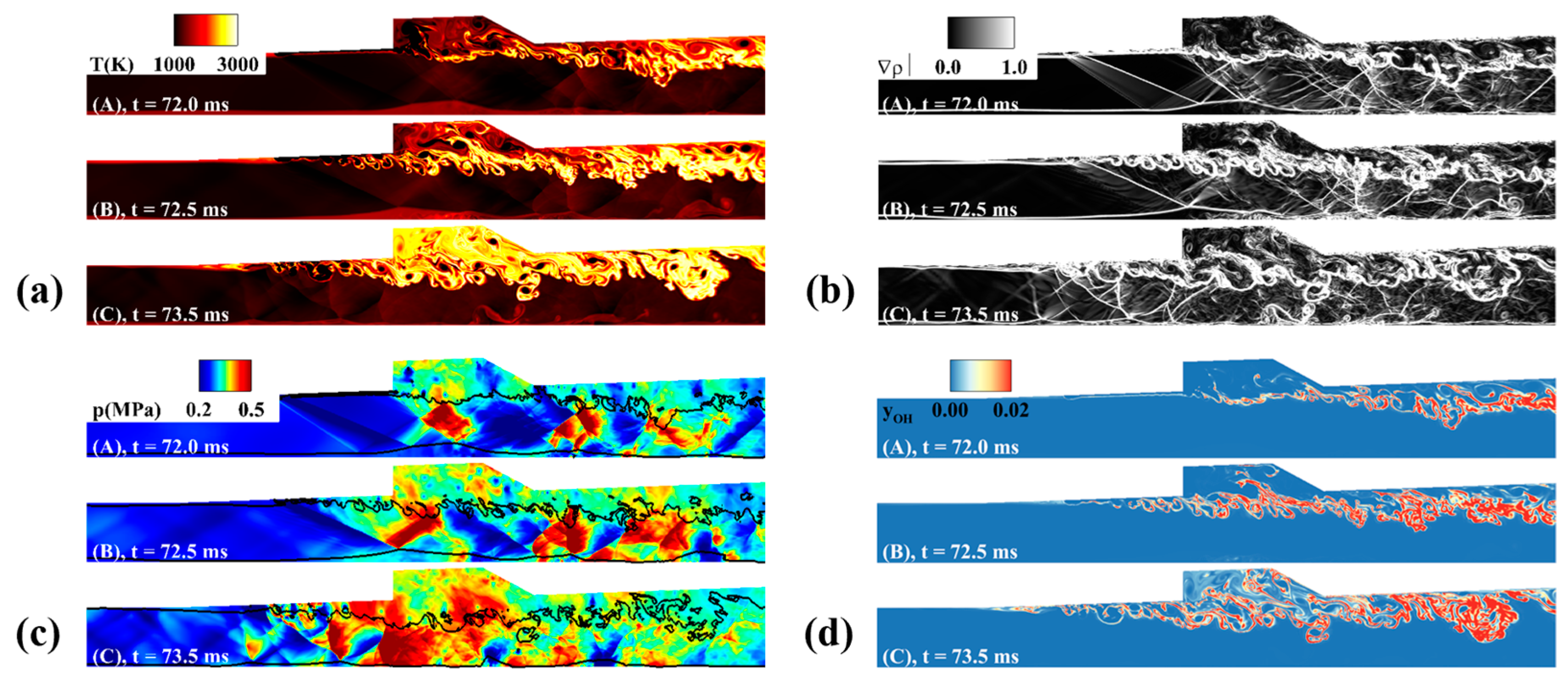 Aerospace 10 00932 g021