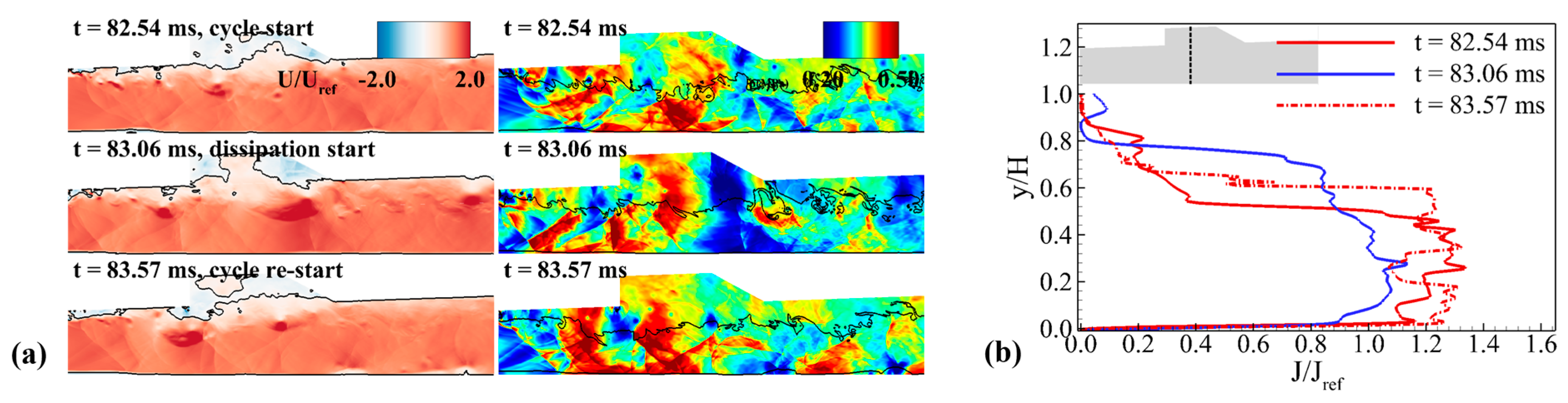 Aerospace 10 00932 g023