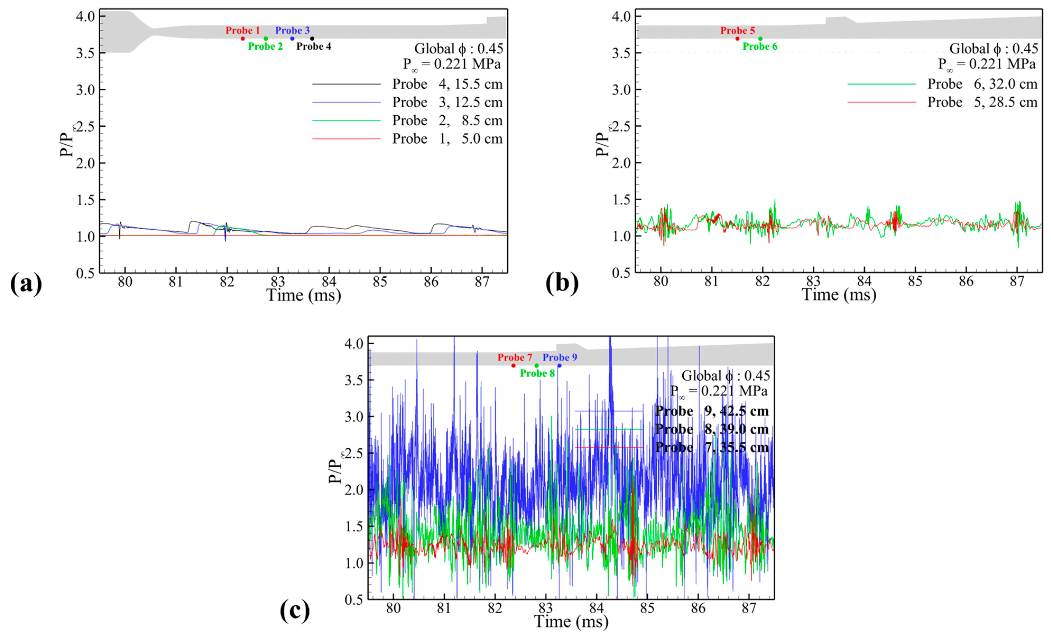Aerospace 10 00932 g024