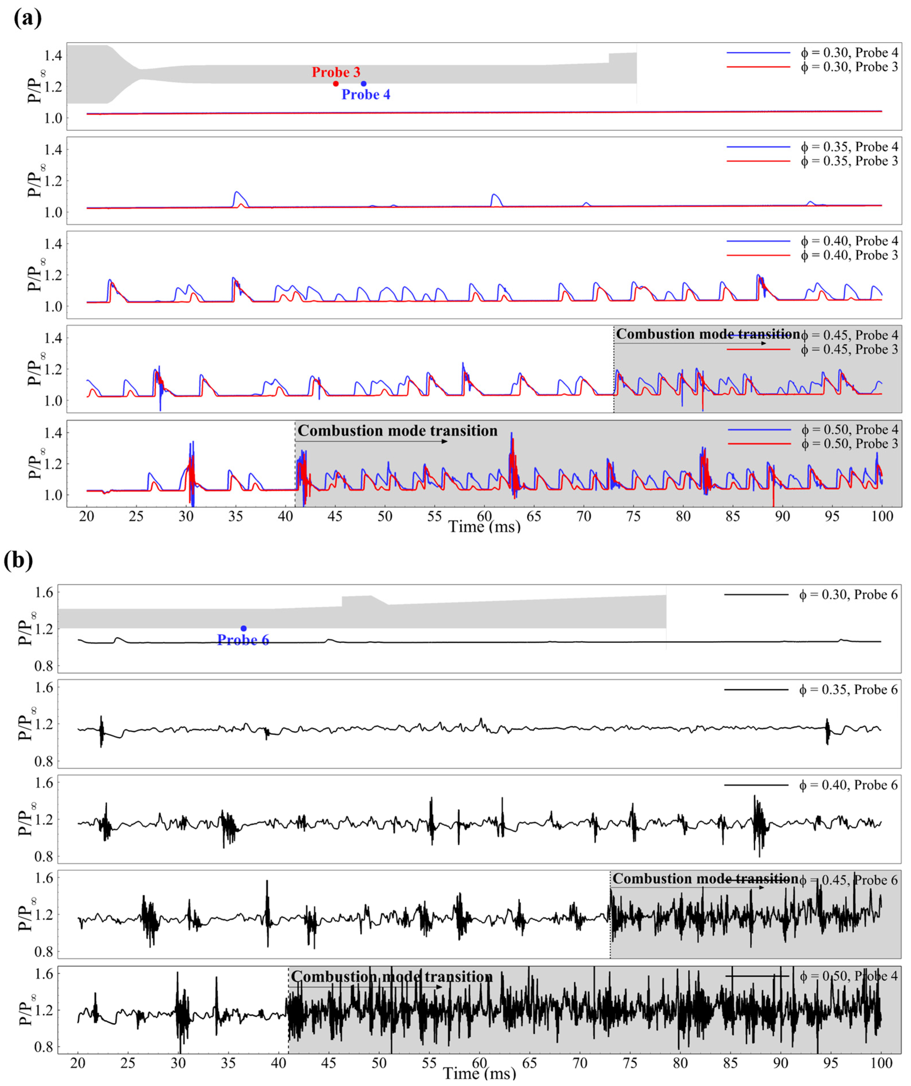 Aerospace 10 00932 g025