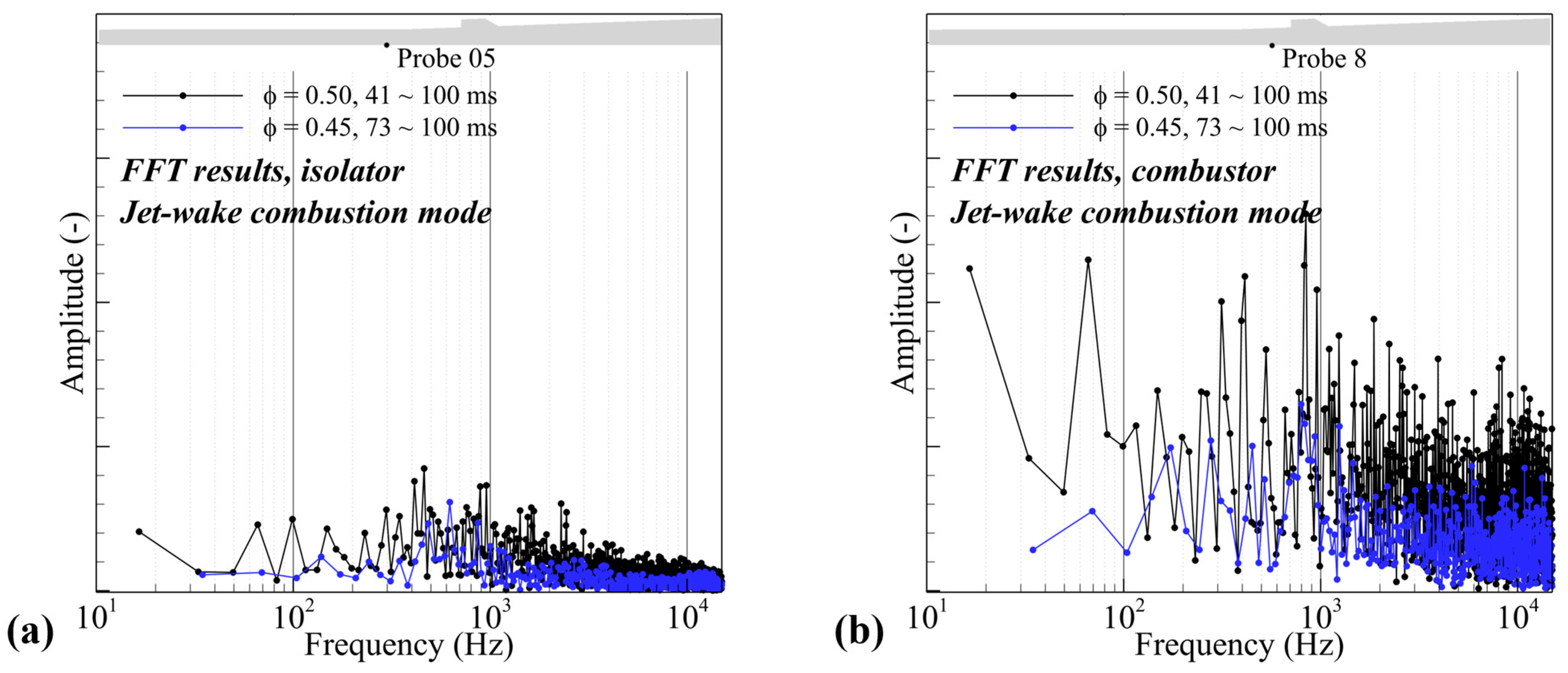 Aerospace 10 00932 g027