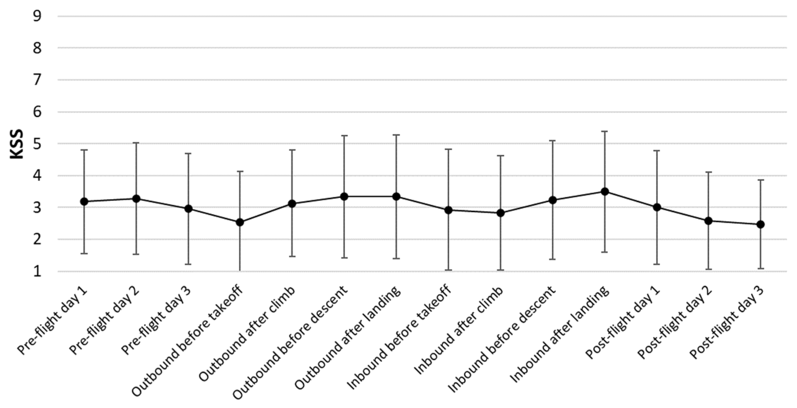 Aerospace 10 00933 g004