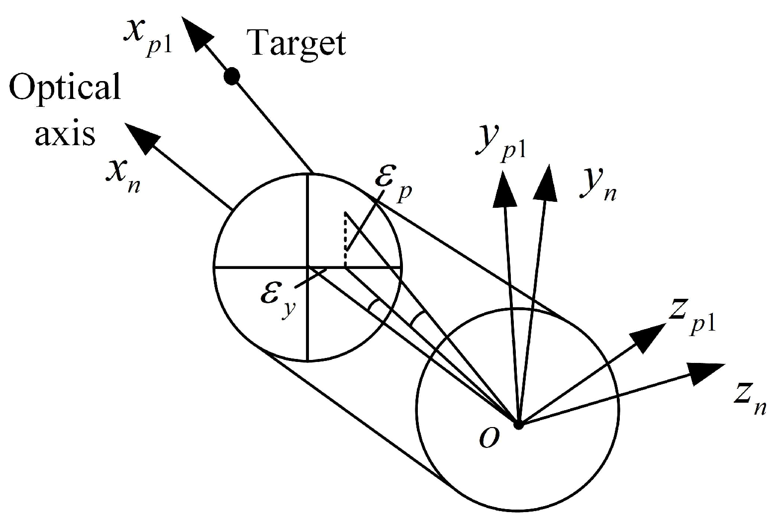 Aerospace 10 00940 g002