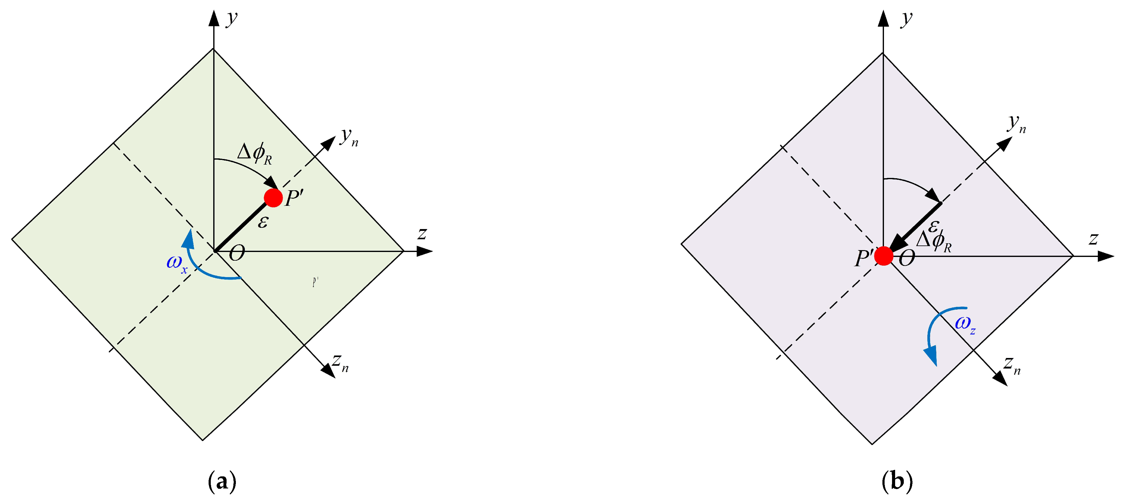 Aerospace 10 00940 g009