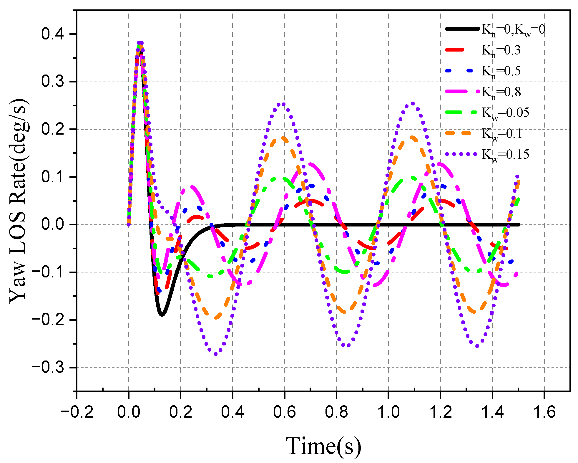 Aerospace 10 00940 g027
