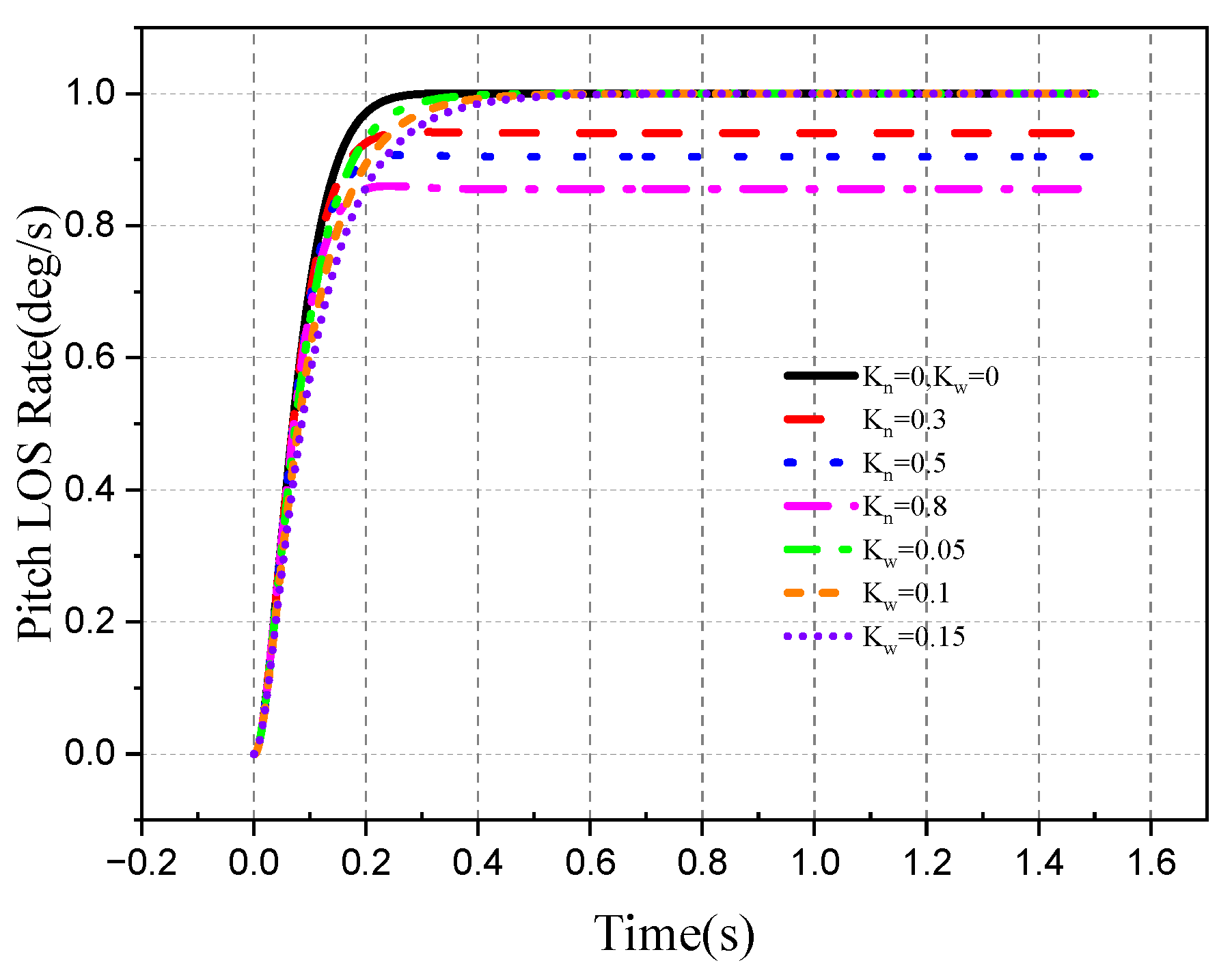 Aerospace 10 00940 g035
