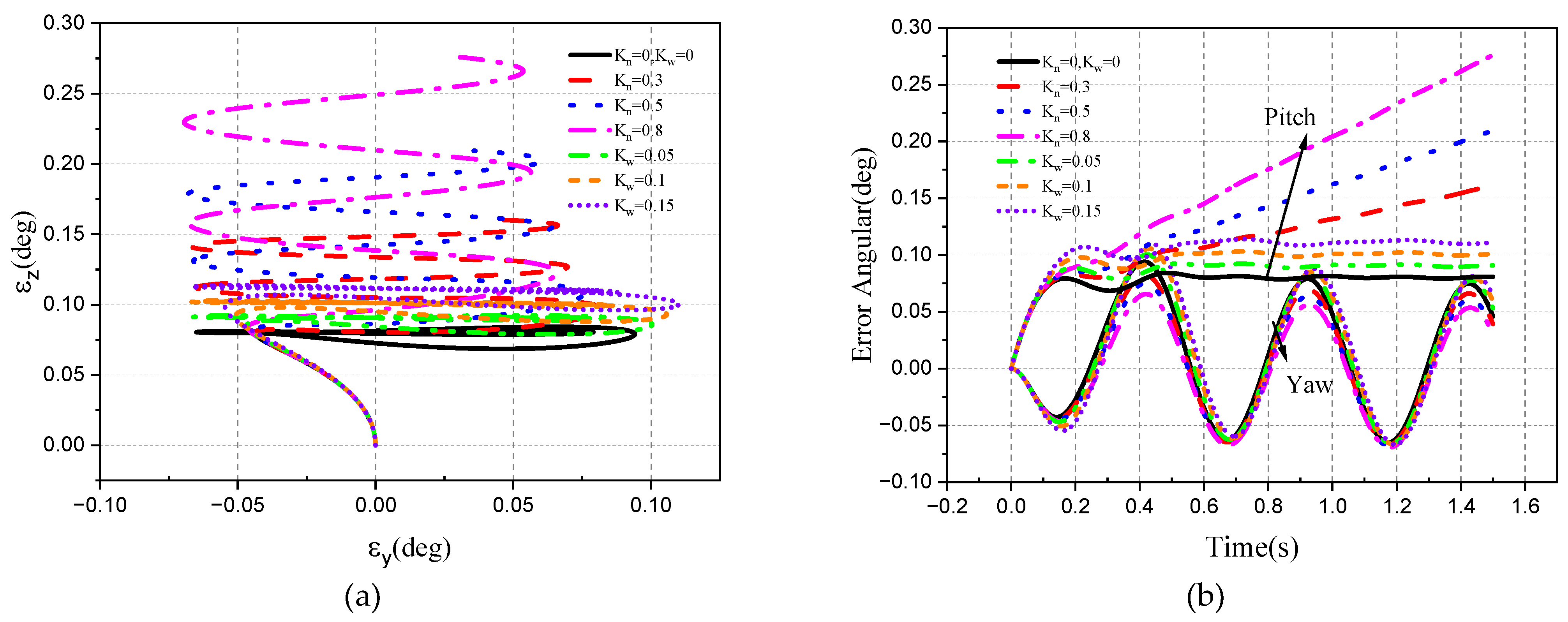 Aerospace 10 00940 g048
