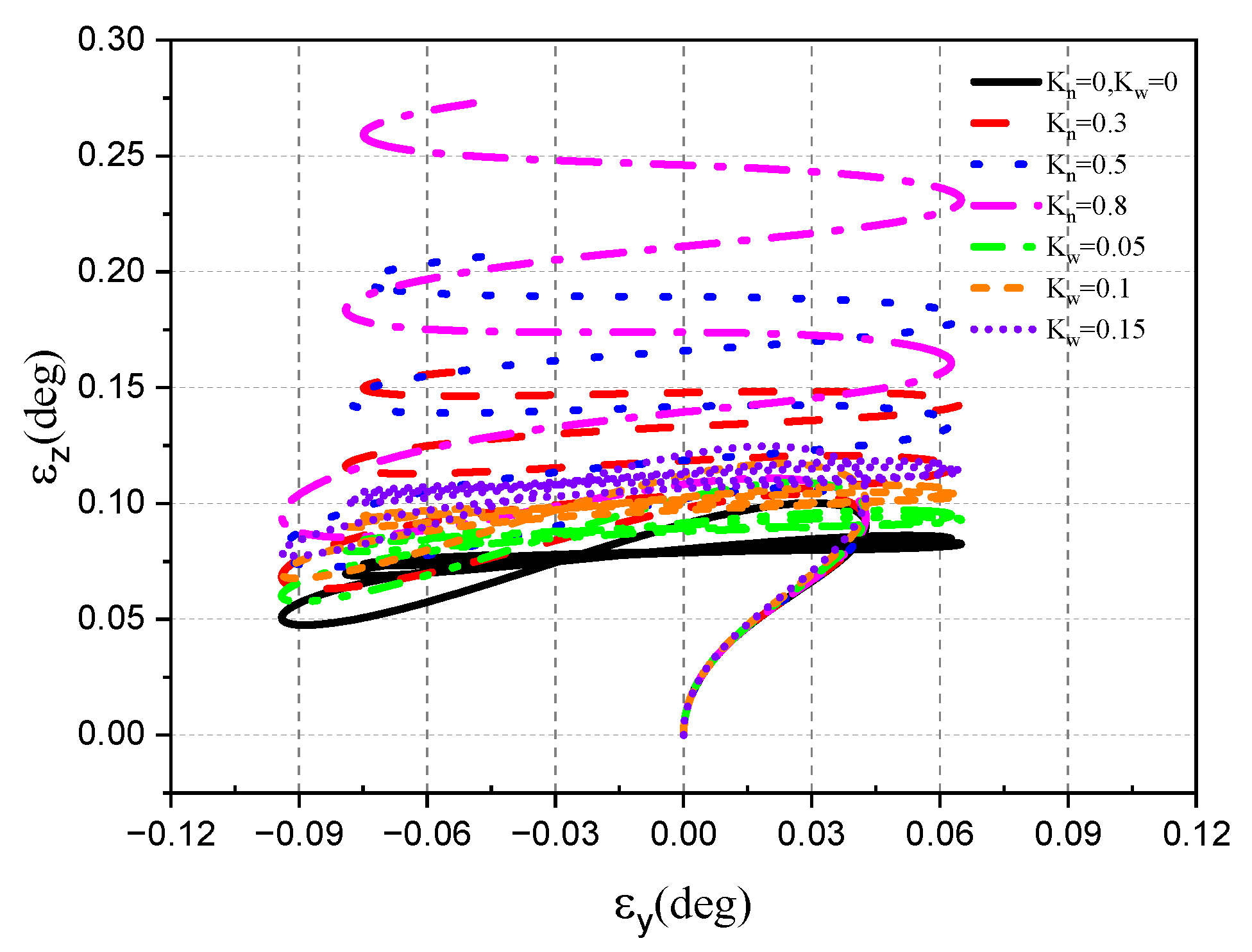 Aerospace 10 00940 g057