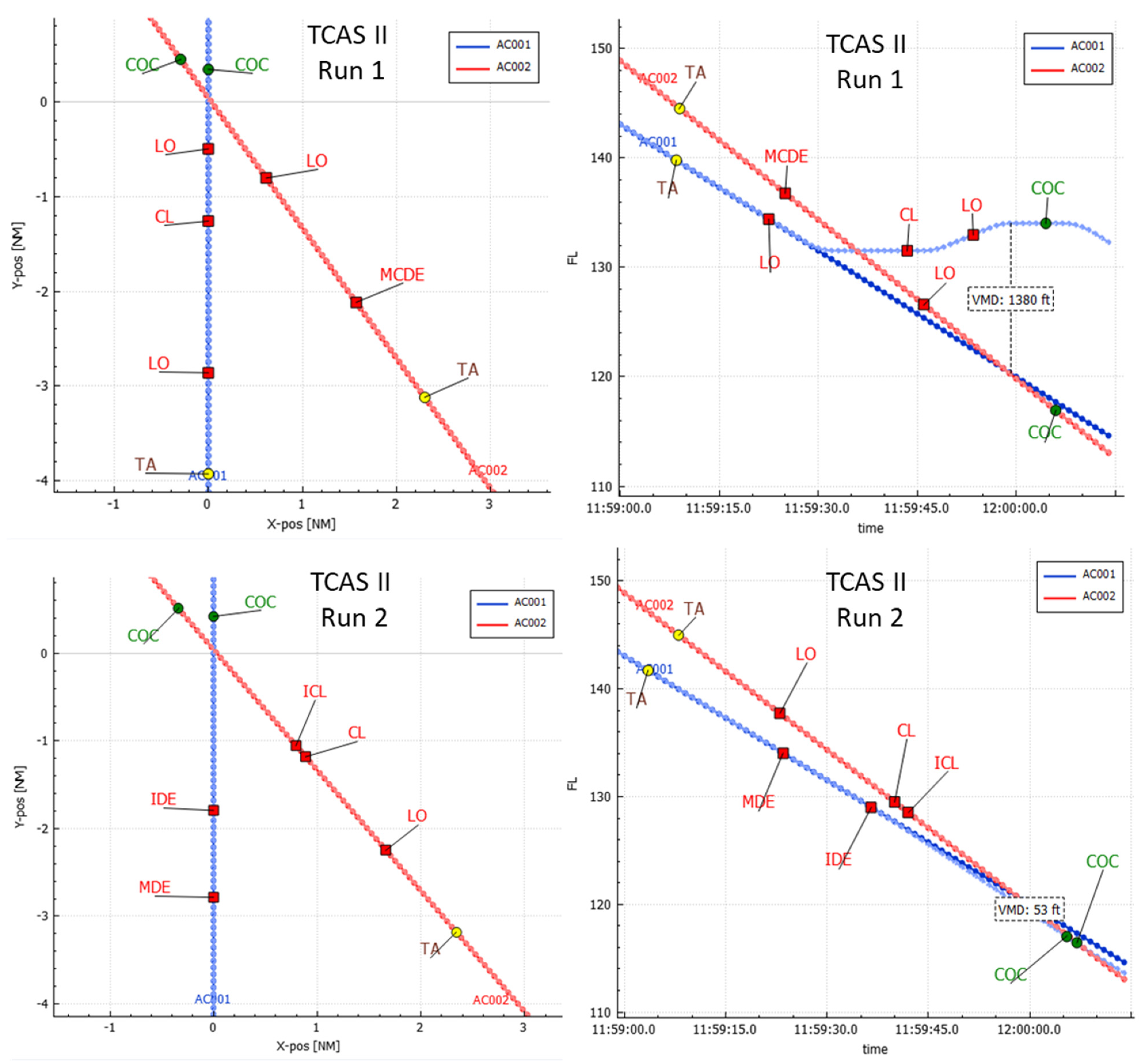 Aerospace 10 00952 g004