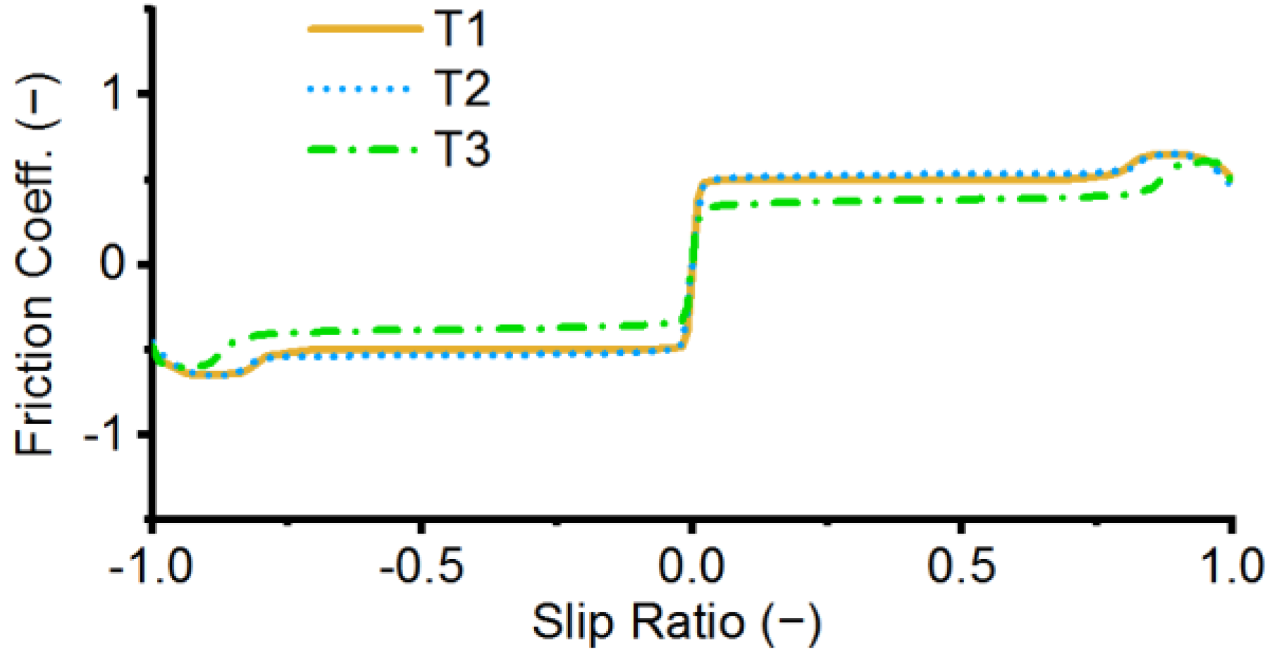Aerospace 10 00953 g009