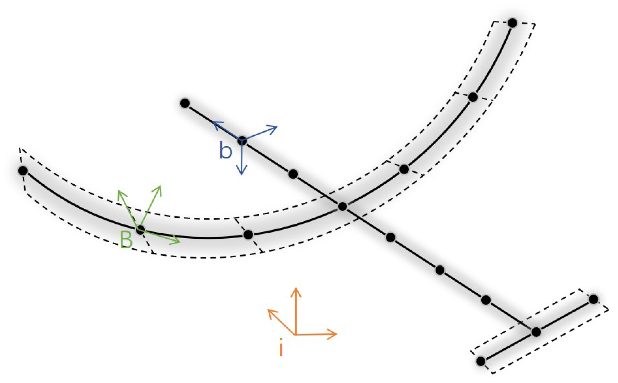 Aerospace 10 00957 g001