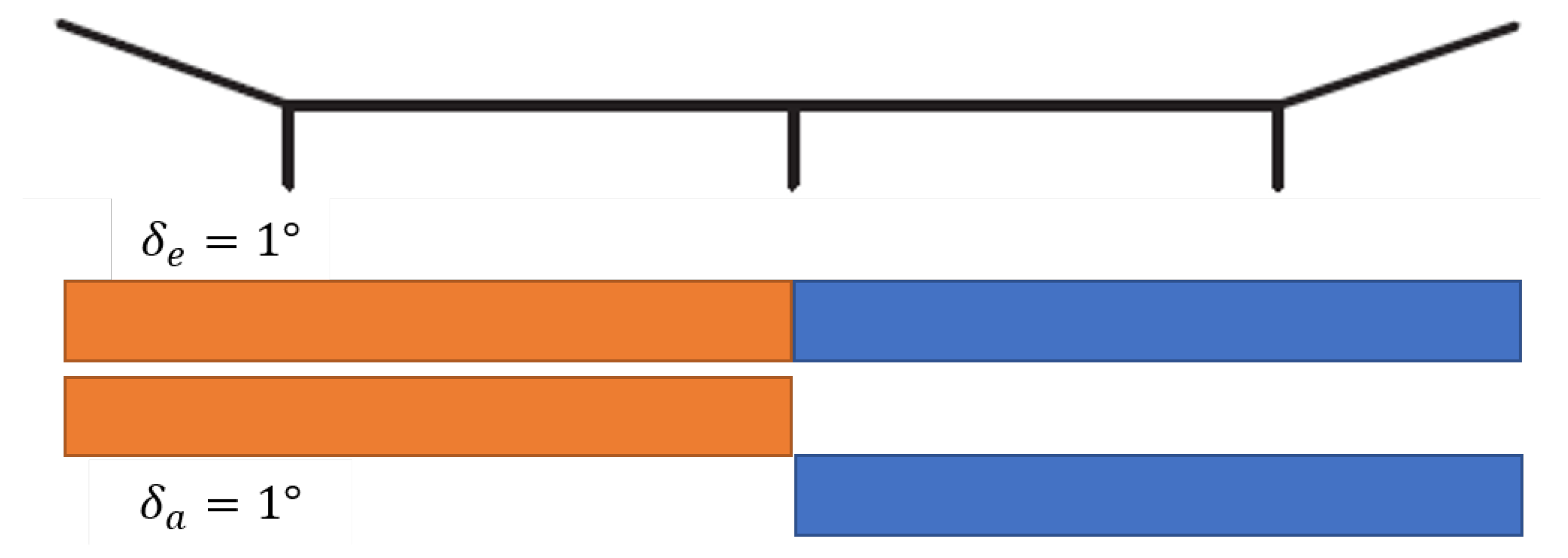 Aerospace 10 00957 g003