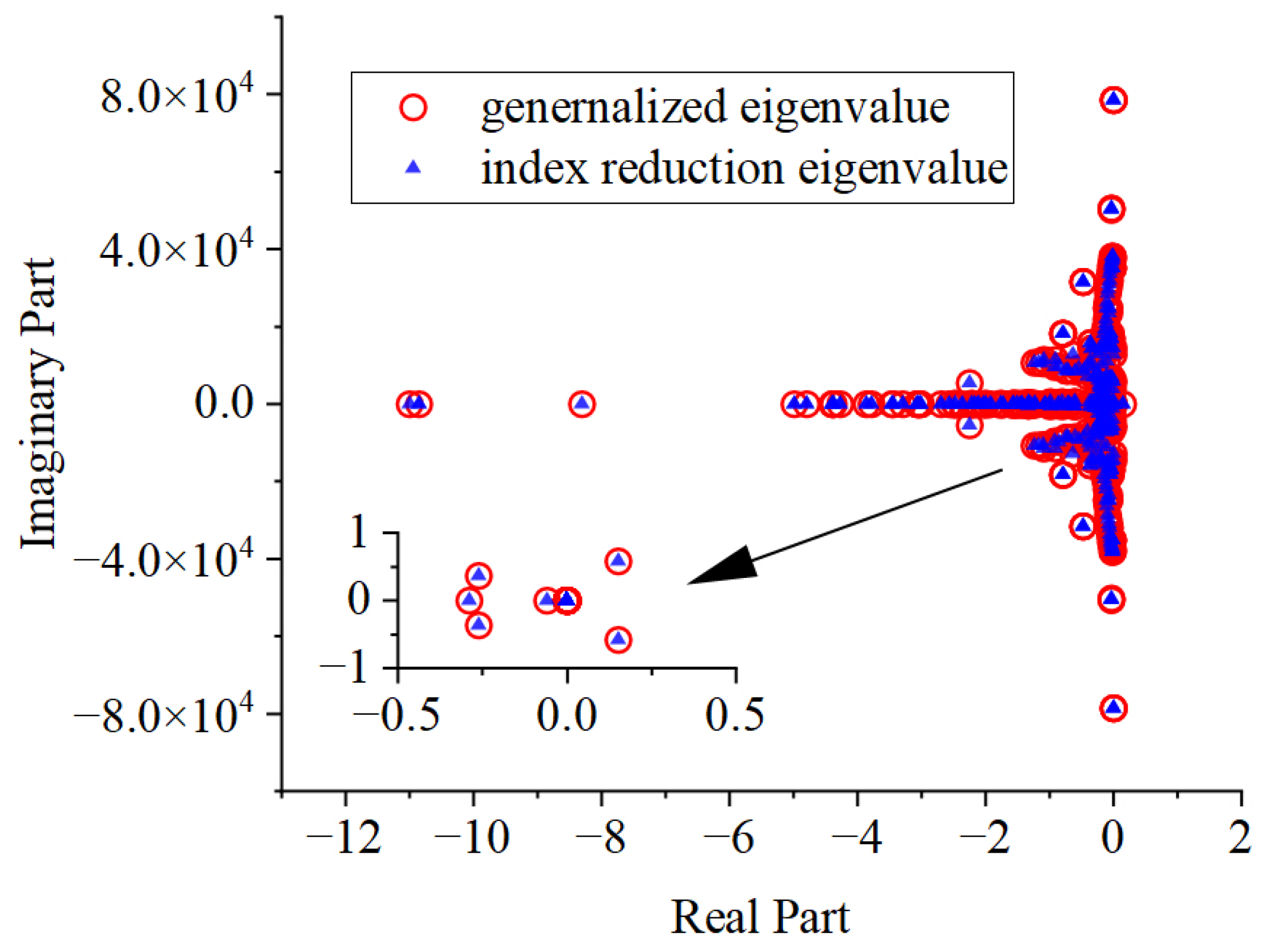 Aerospace 10 00957 g006