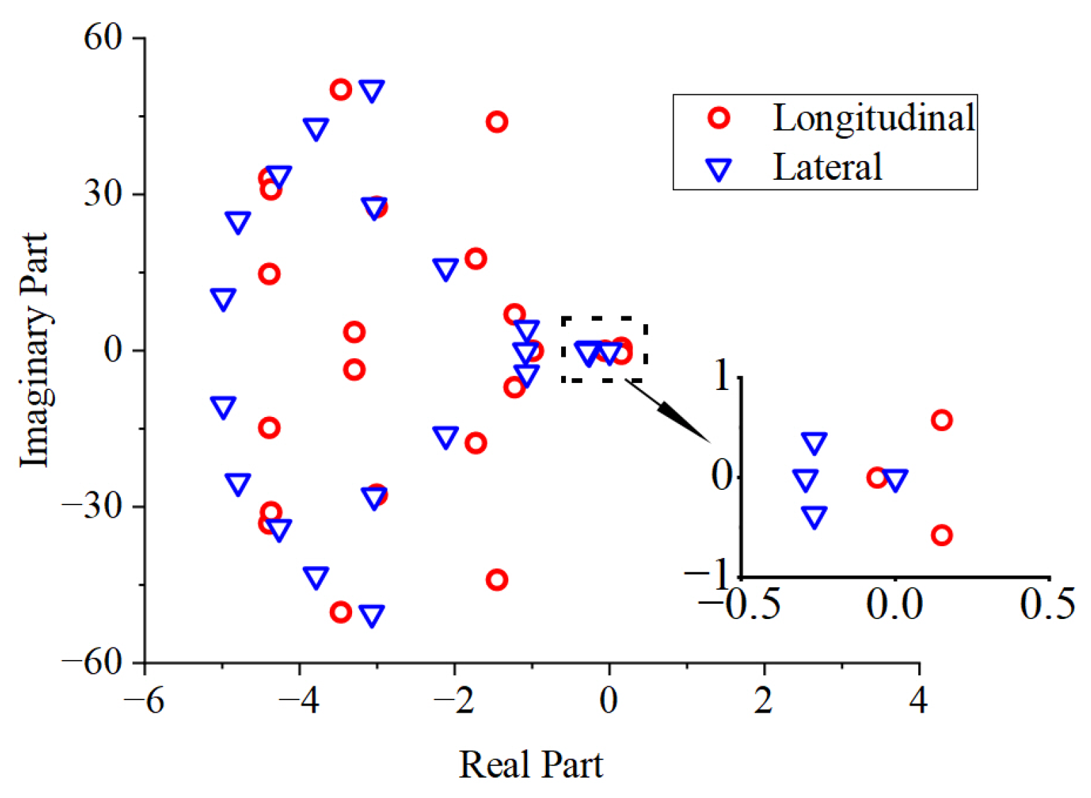 Aerospace 10 00957 g008