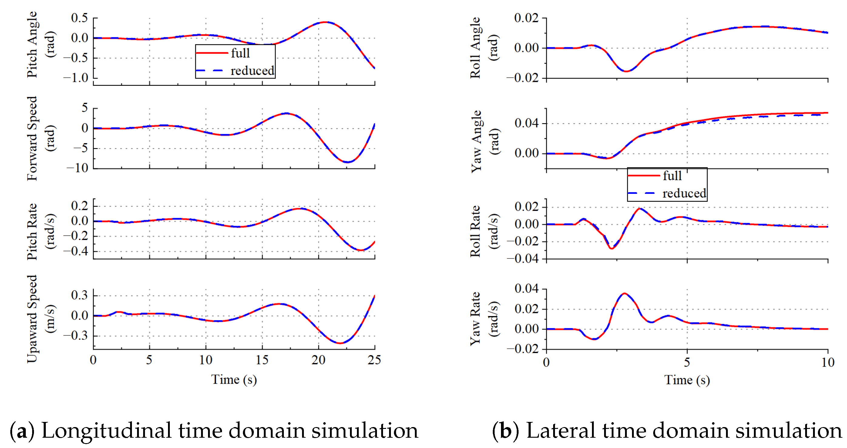 Aerospace 10 00957 g011