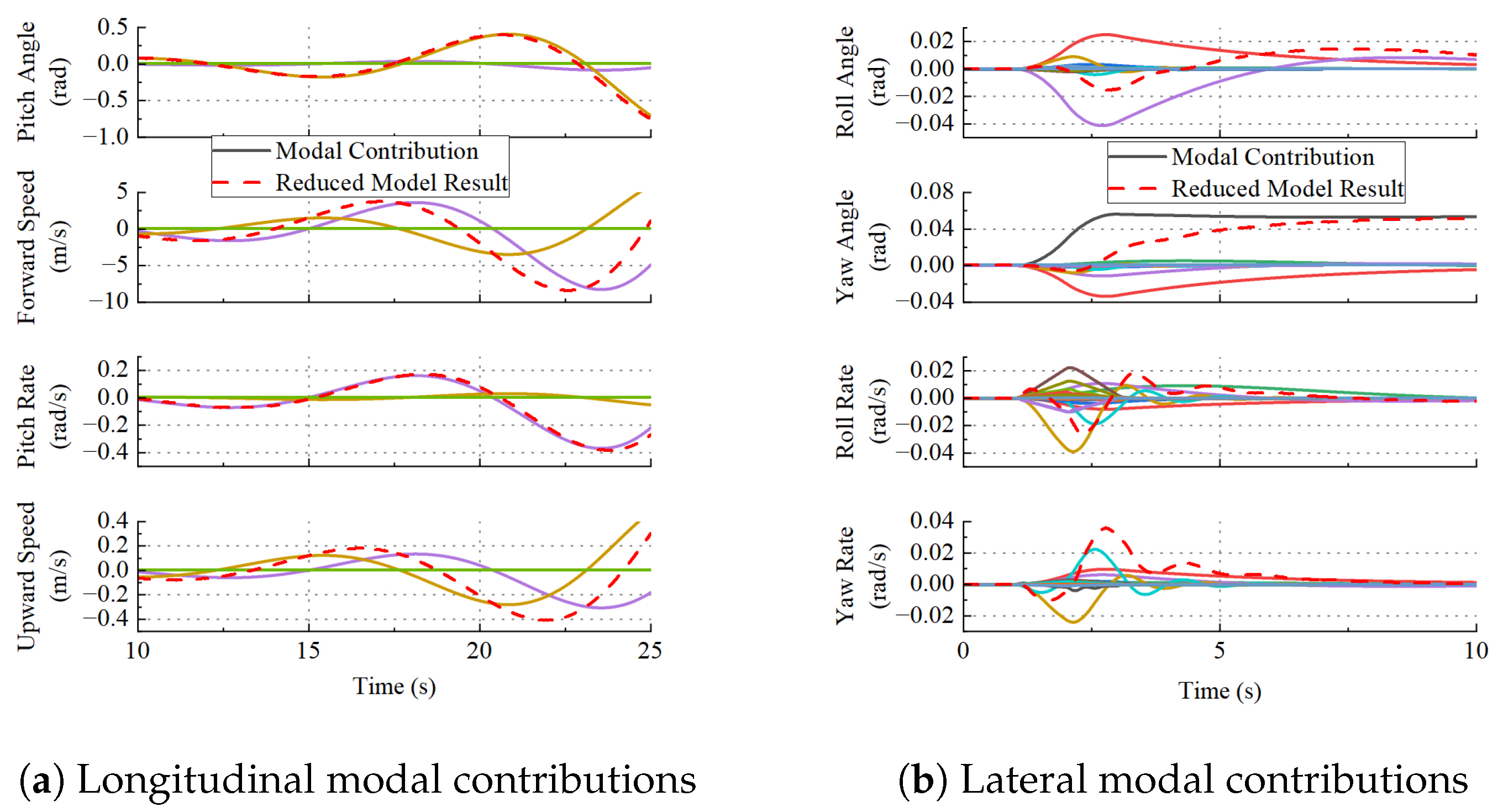 Aerospace 10 00957 g014
