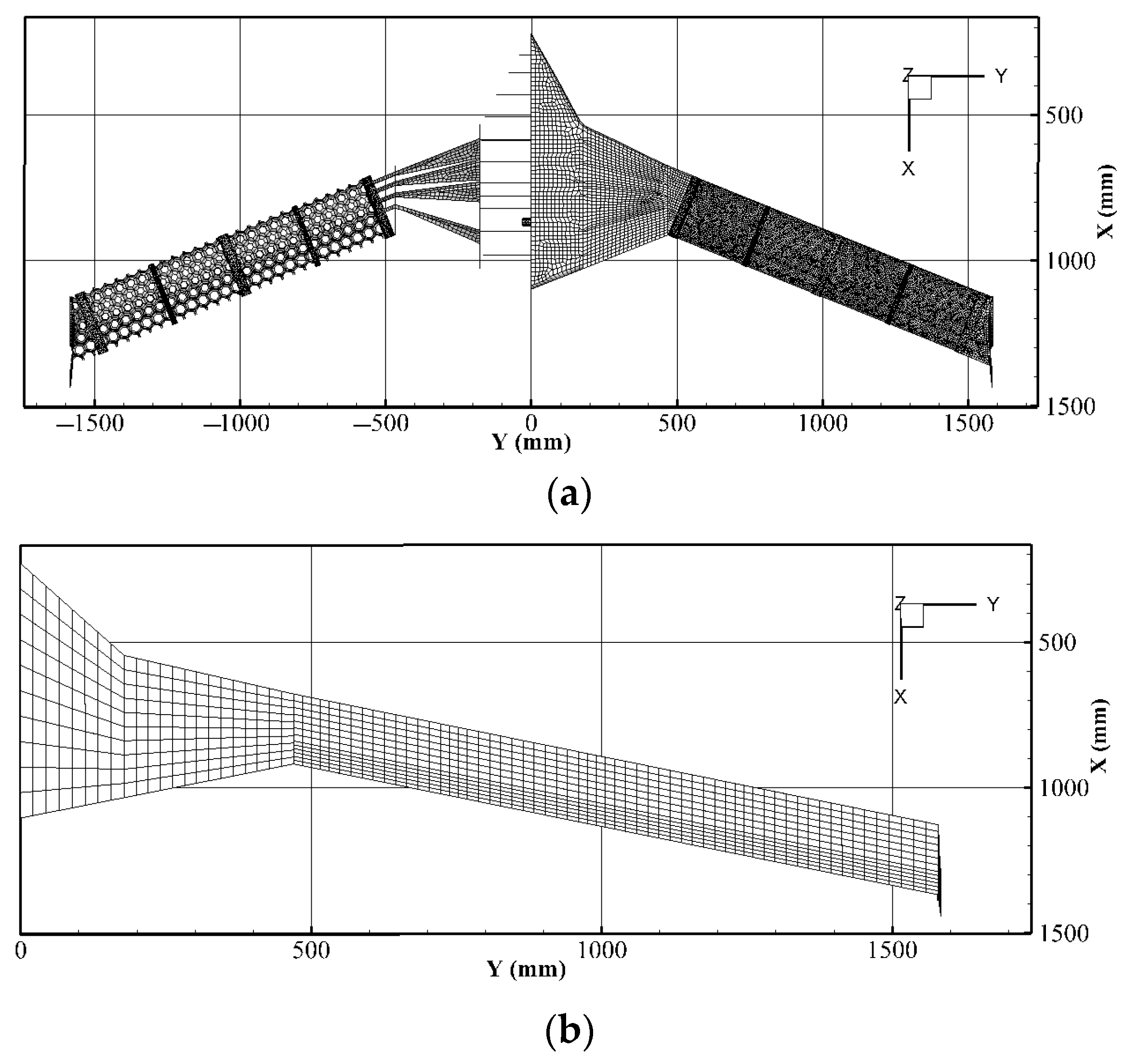 Aerospace 10 00981 g001