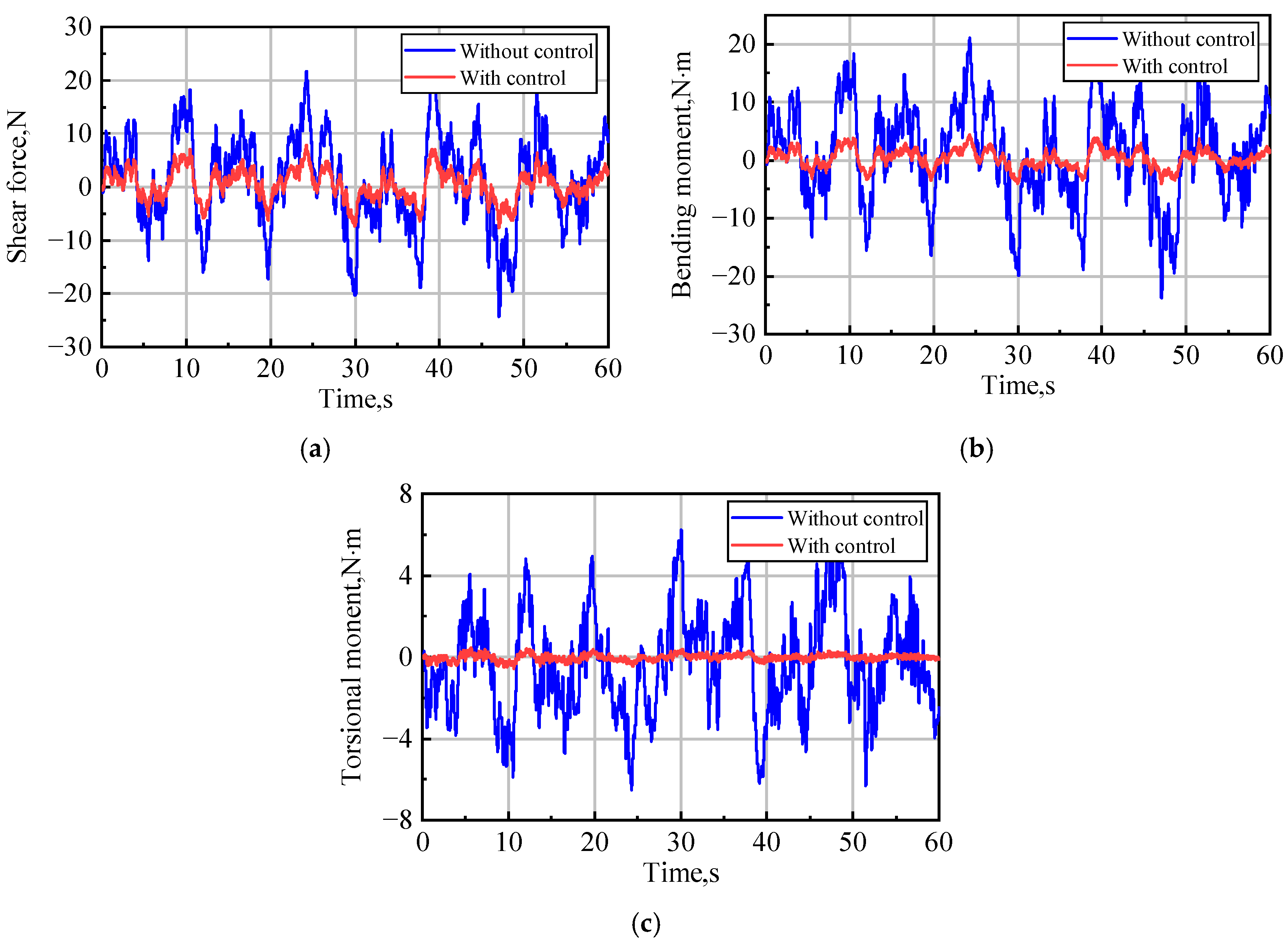 Aerospace 10 00981 g010
