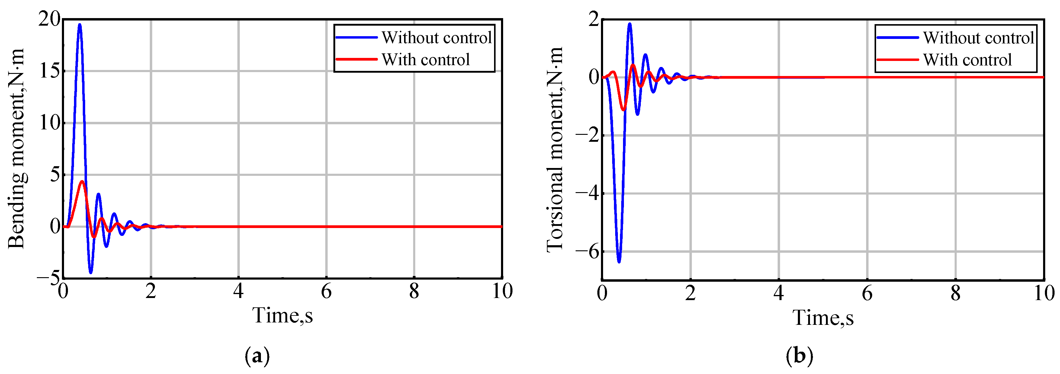 Aerospace 10 00981 g014