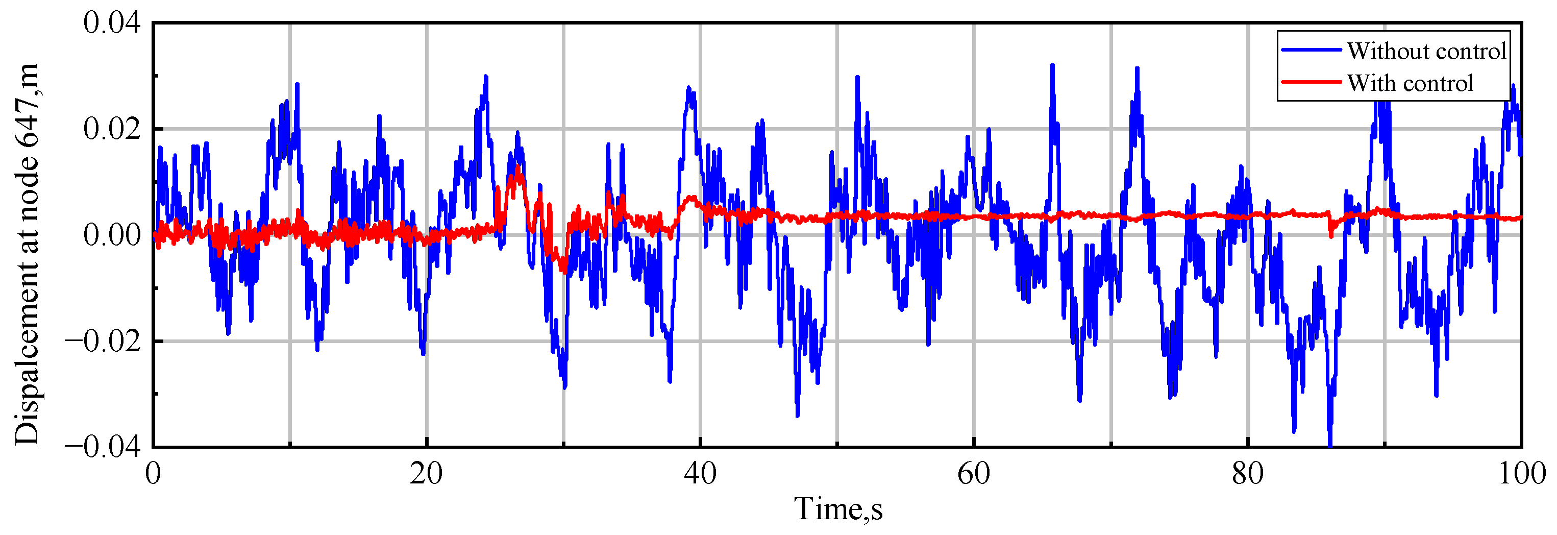 Aerospace 10 00981 g023