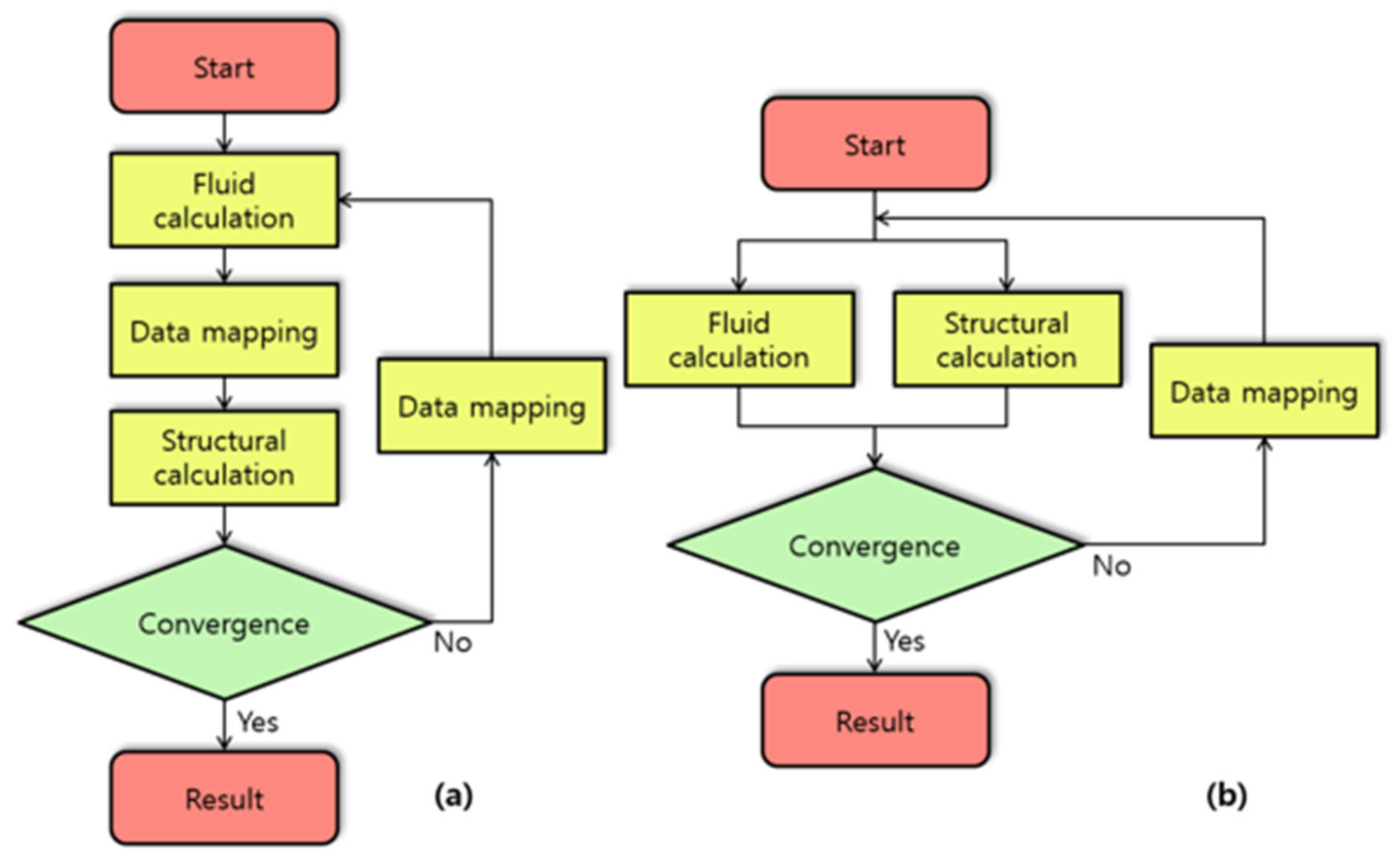 Aerospace 10 00983 g005