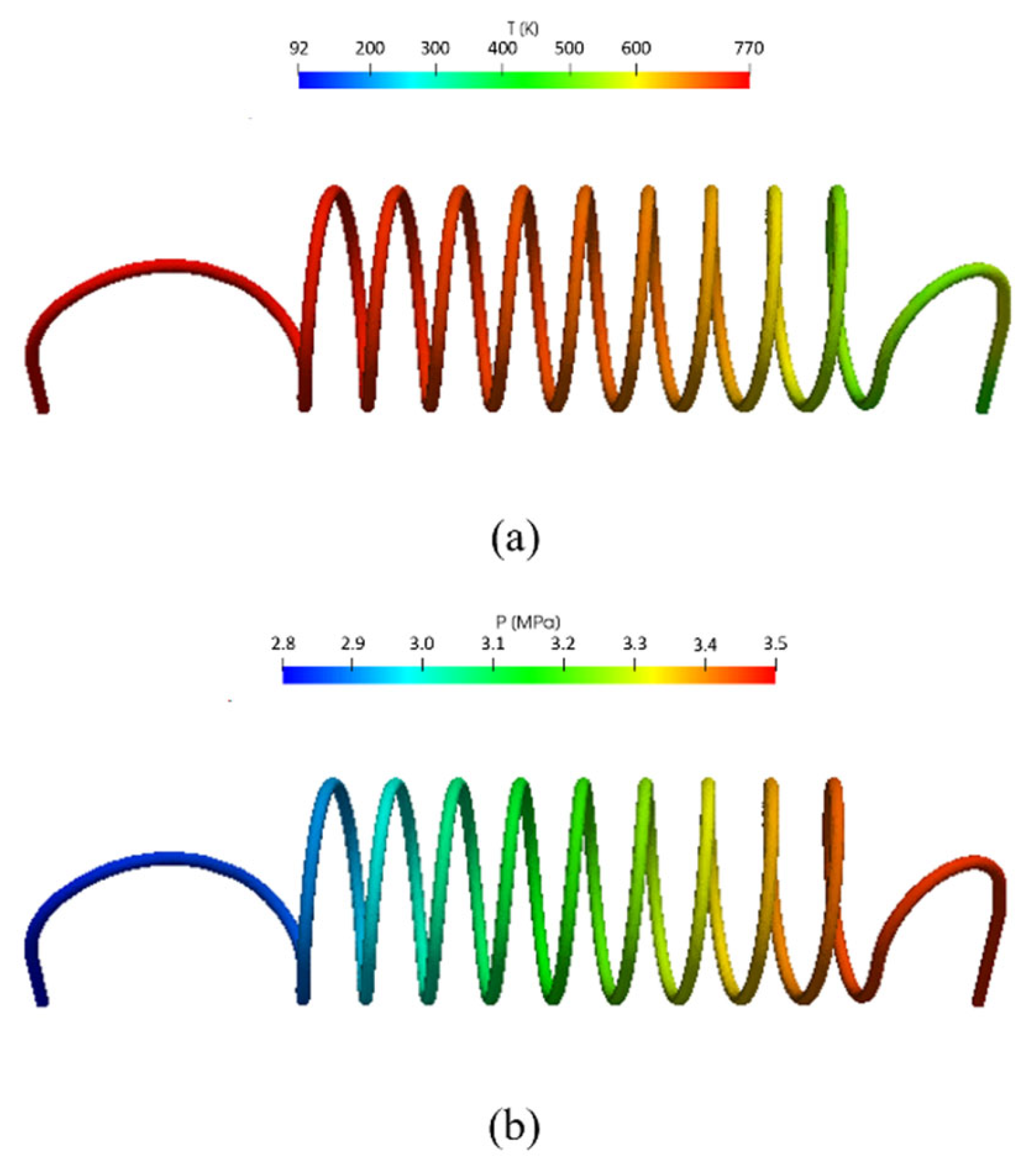 Aerospace 10 00983 g008