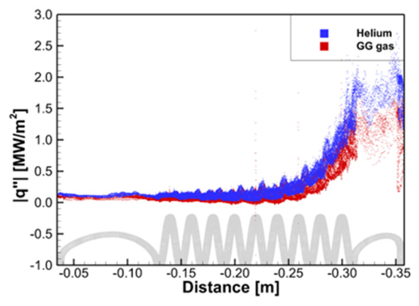 Aerospace 10 00983 g012