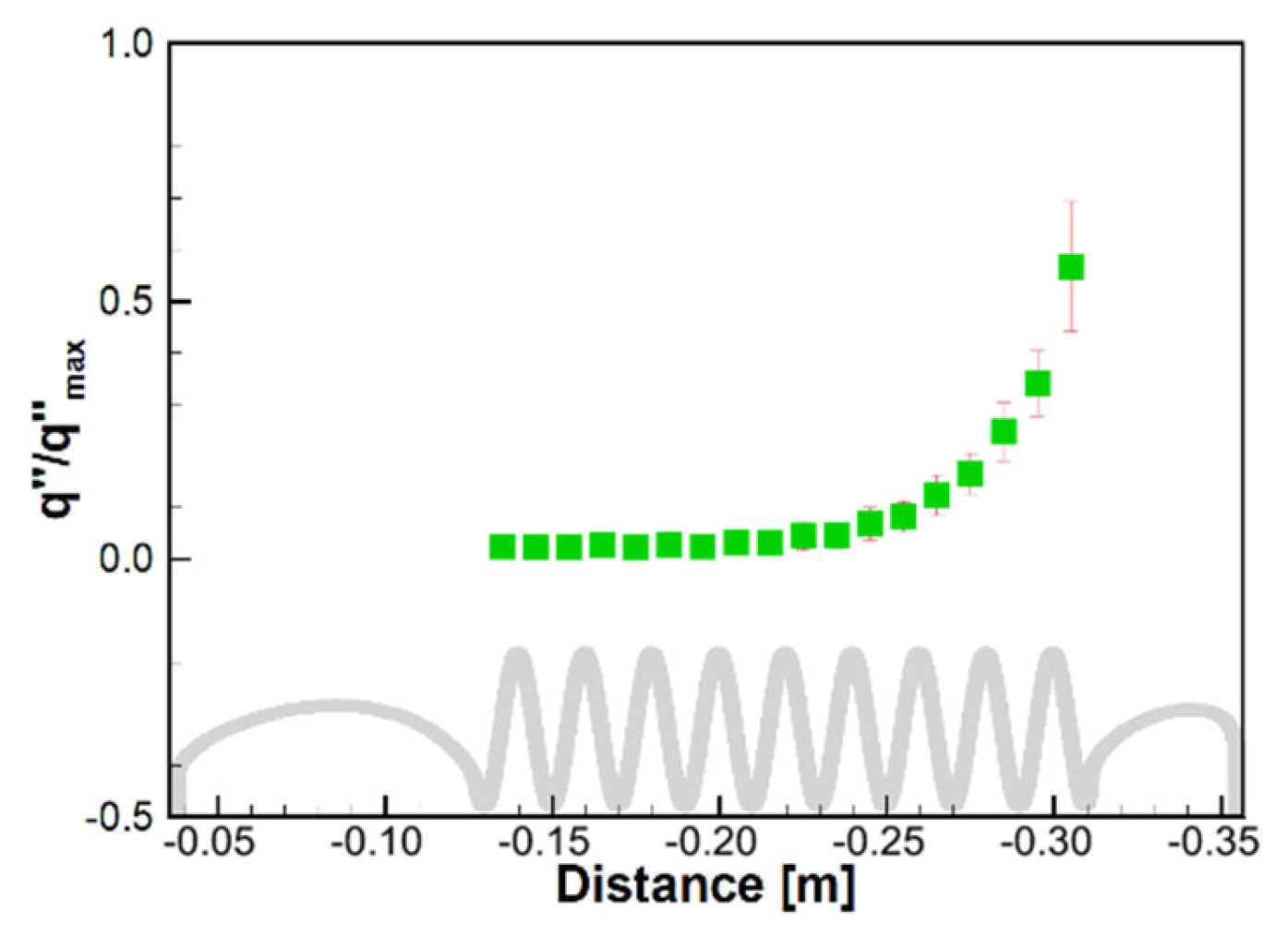 Aerospace 10 00983 g013