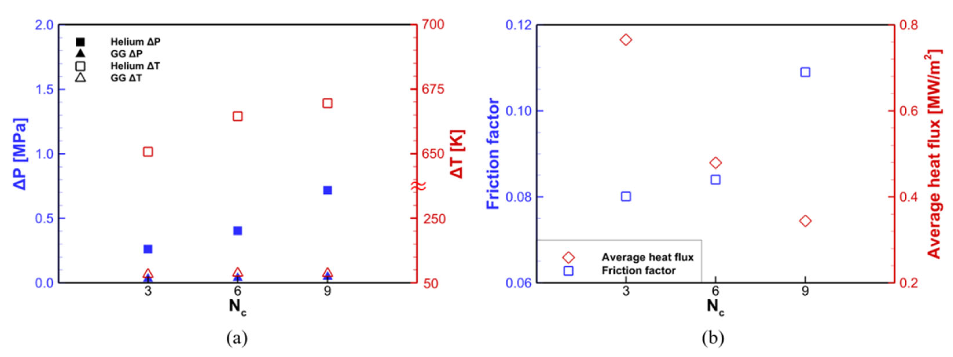 Aerospace 10 00983 g014