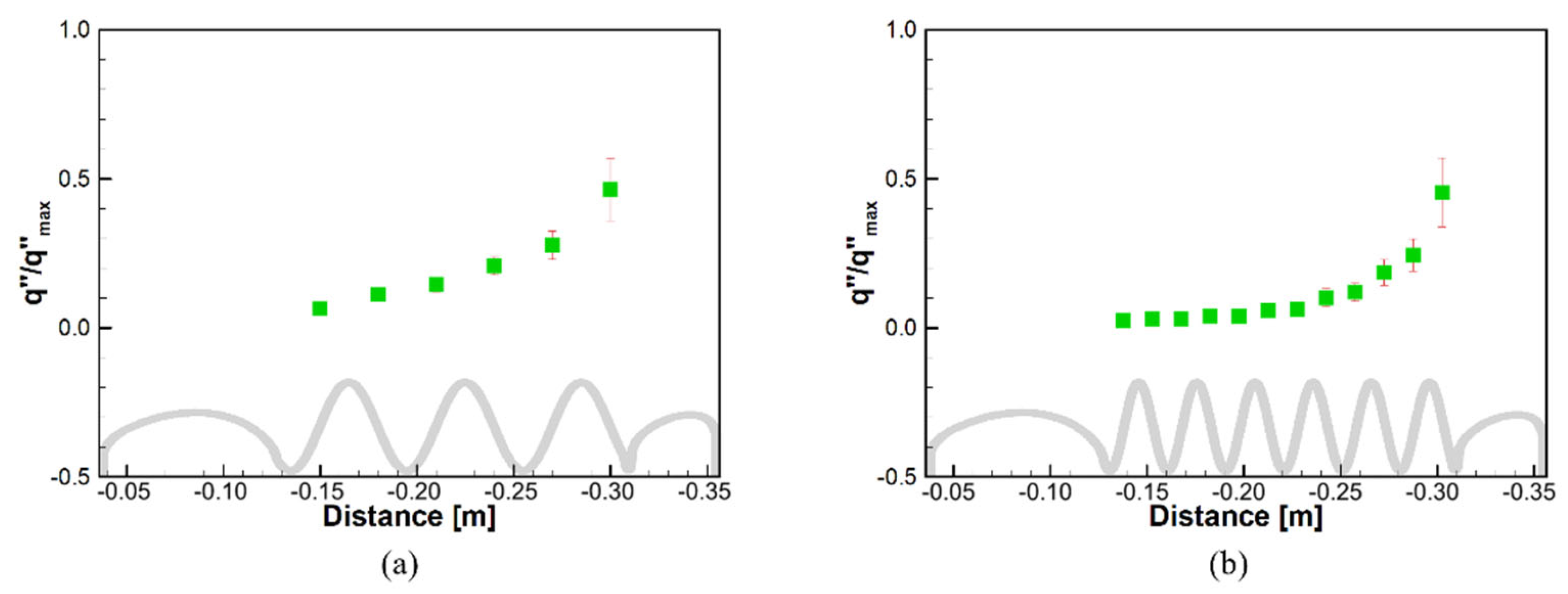 Aerospace 10 00983 g015