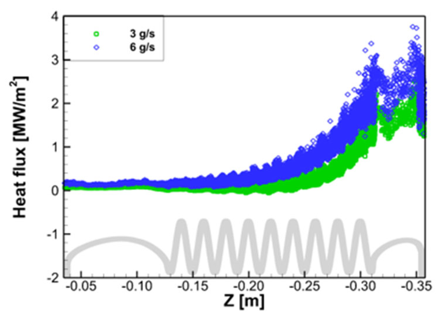 Aerospace 10 00983 g019
