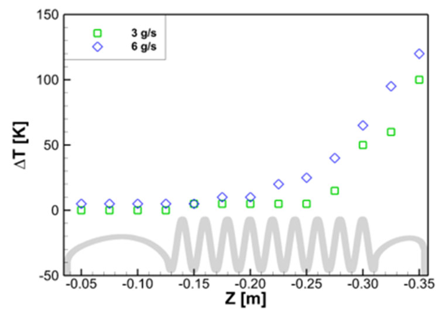 Aerospace 10 00983 g022
