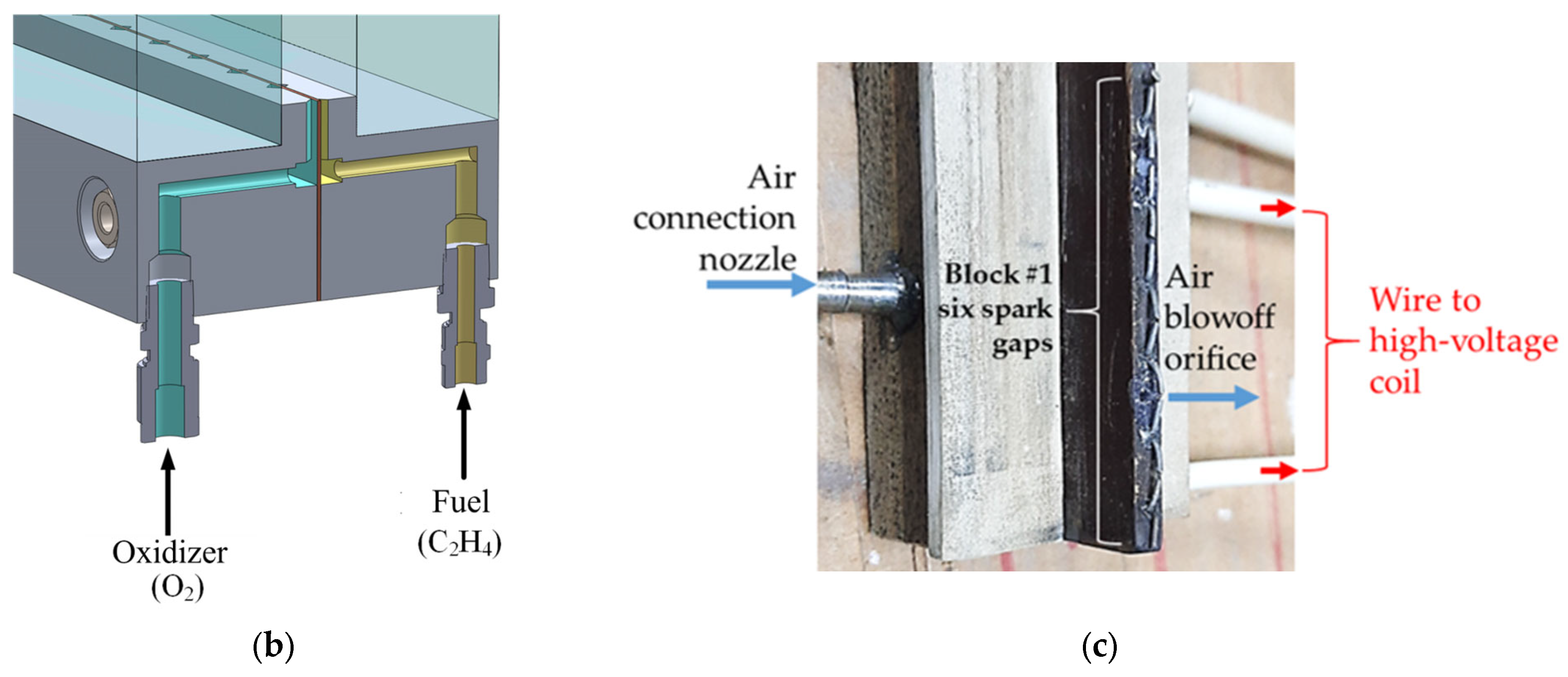 Aerospace 10 00988 g001b