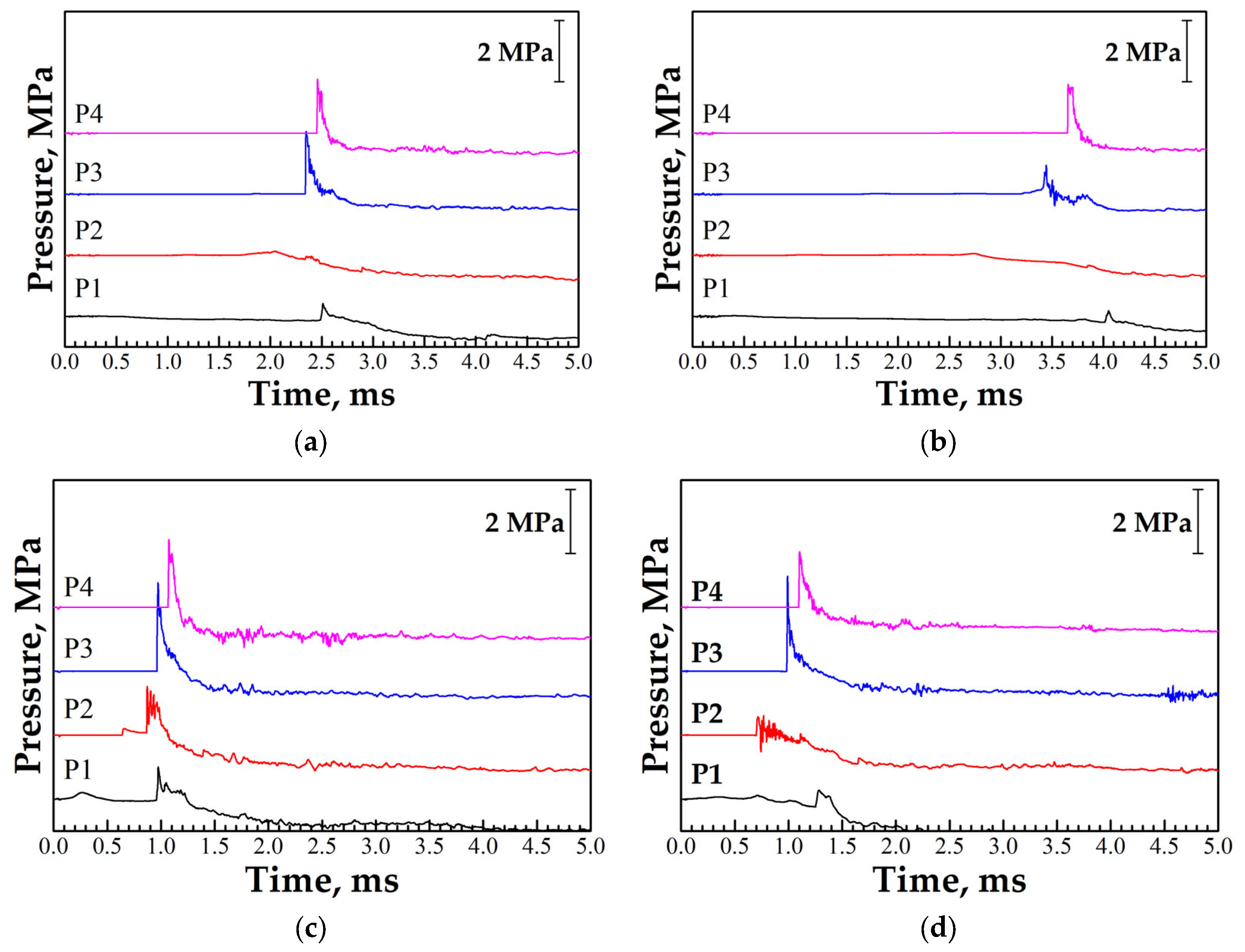 Aerospace 10 00988 g006