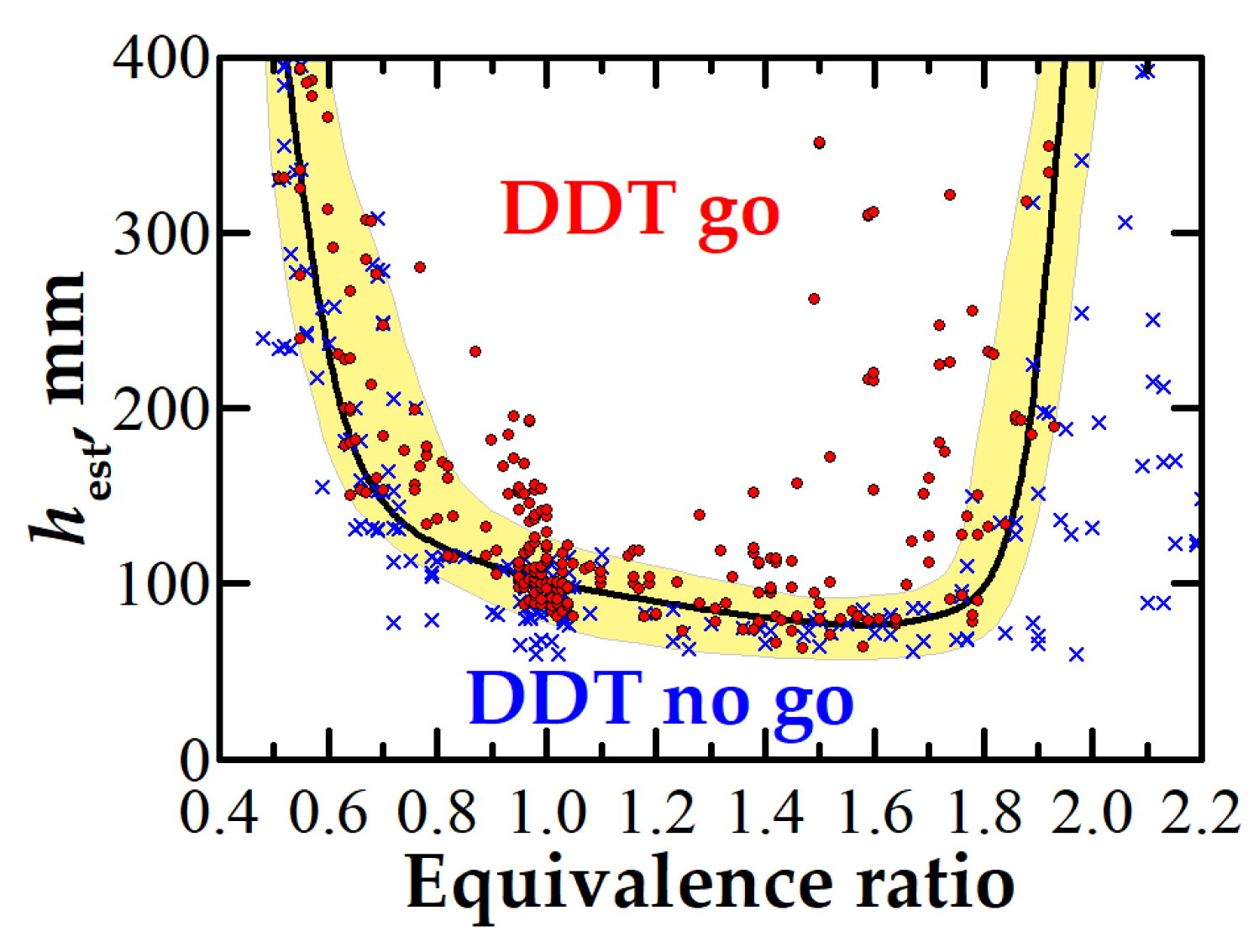 Aerospace 10 00988 g014
