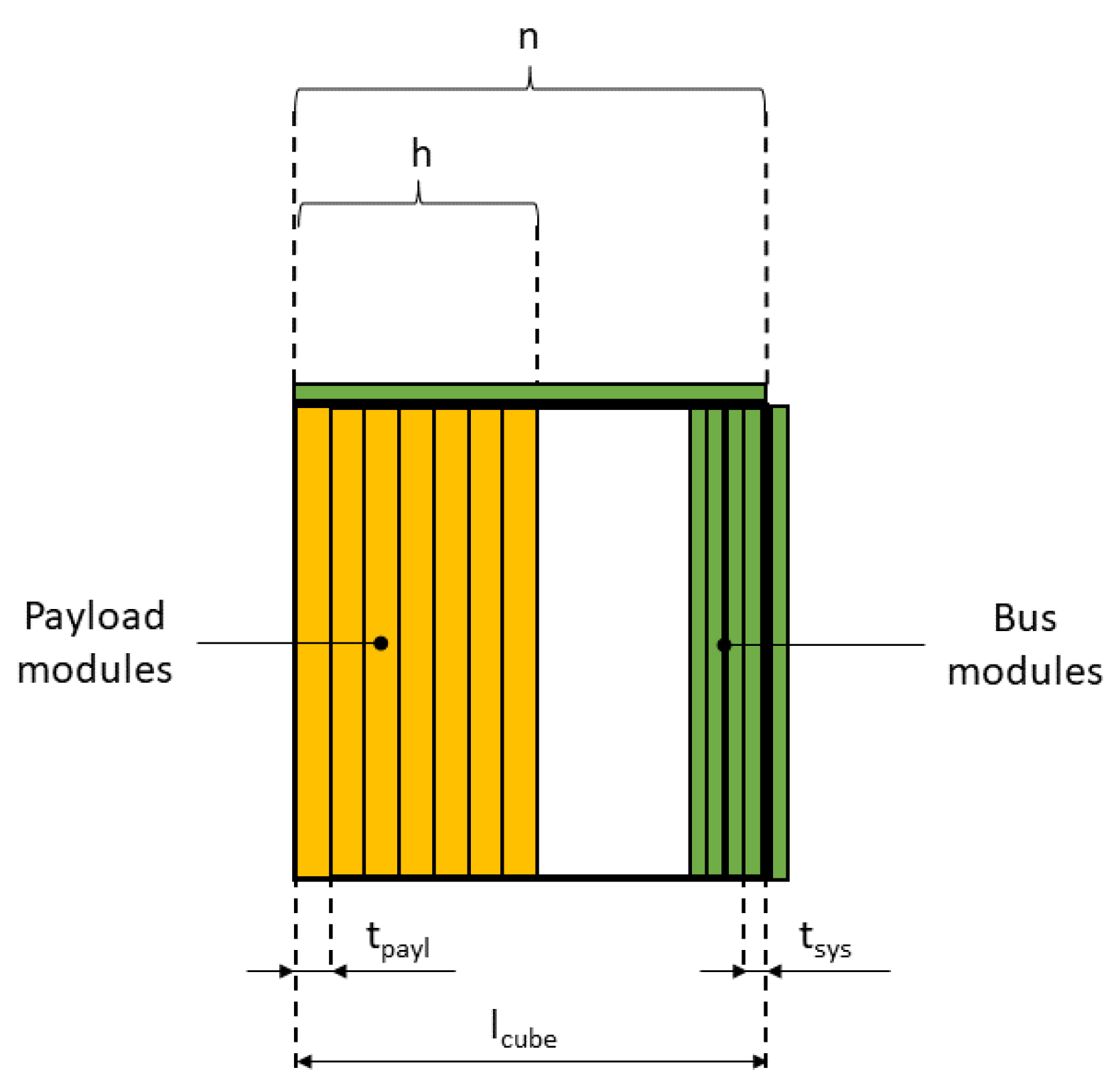 Aerospace 10 01009 g004